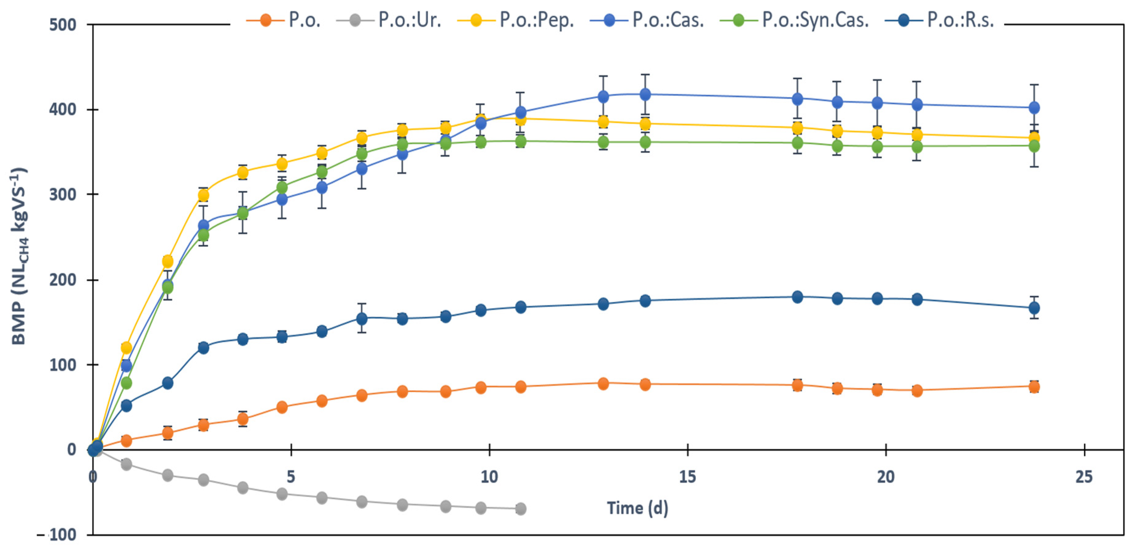 Applsci 15 02880 g002