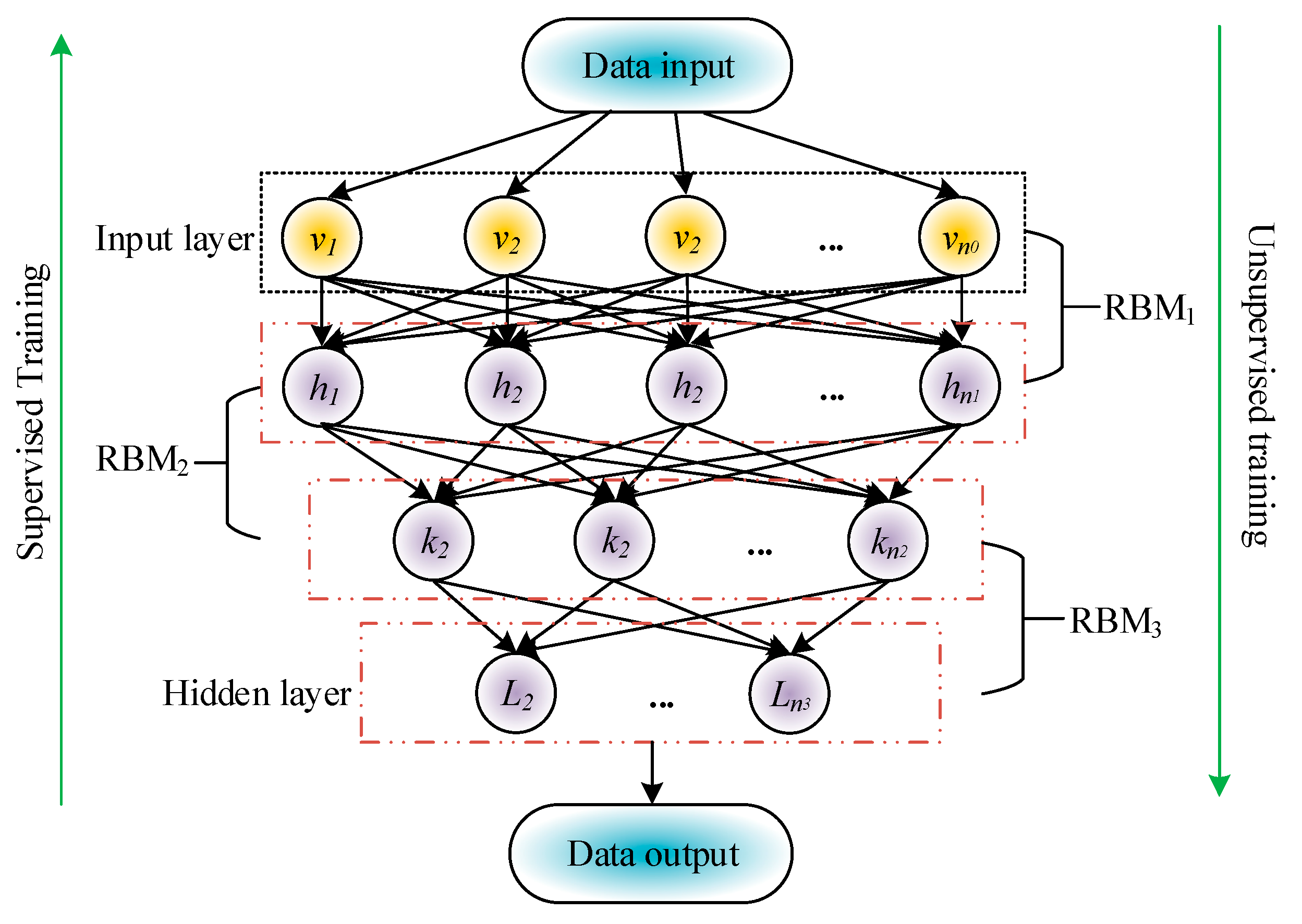 Applsci 15 02882 g003