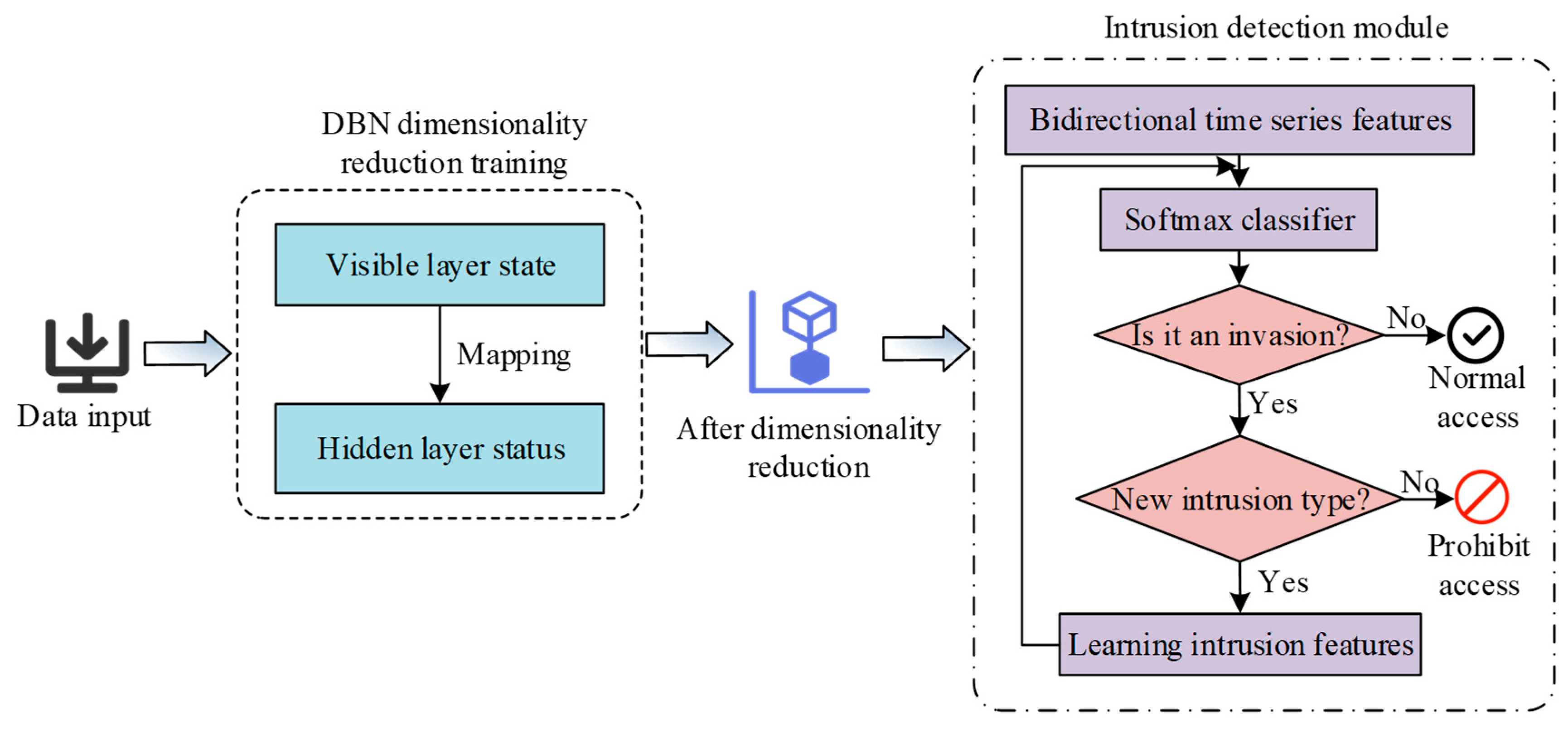 Applsci 15 02882 g005