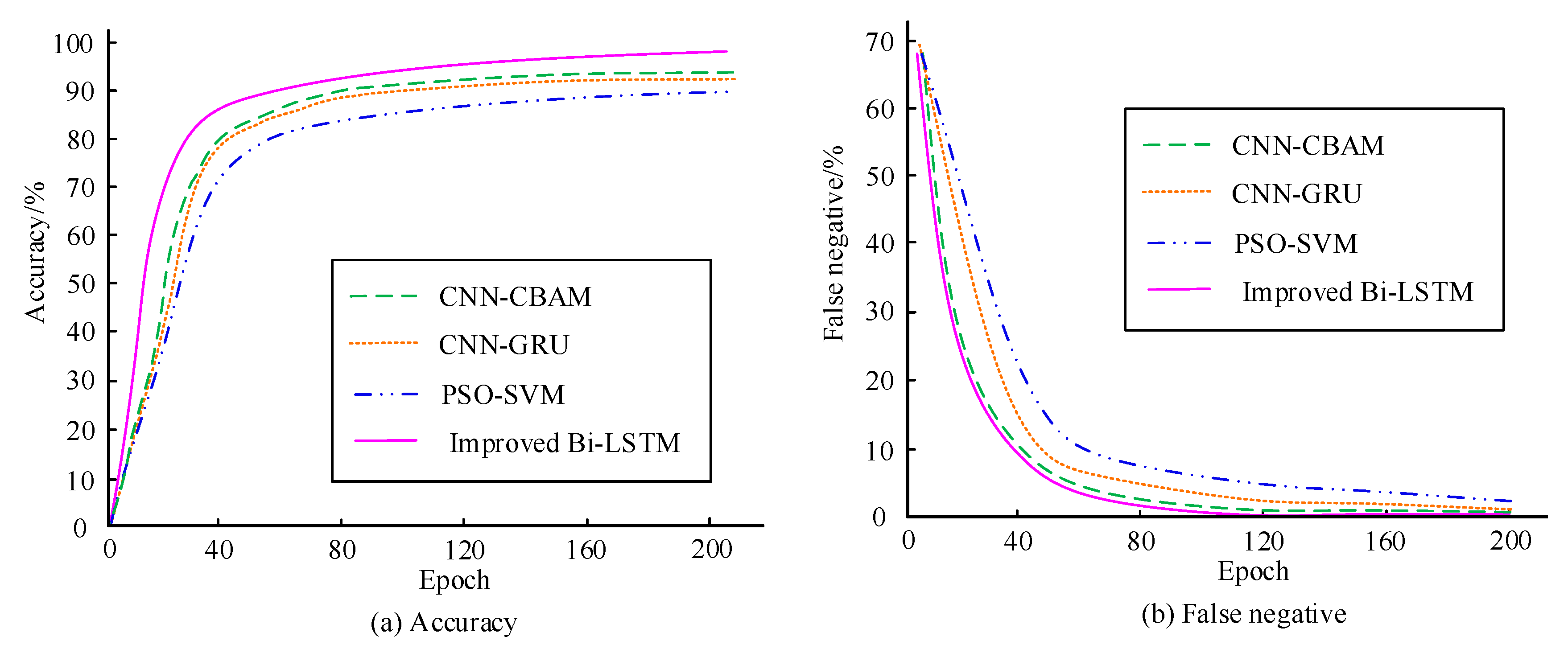 Applsci 15 02882 g011