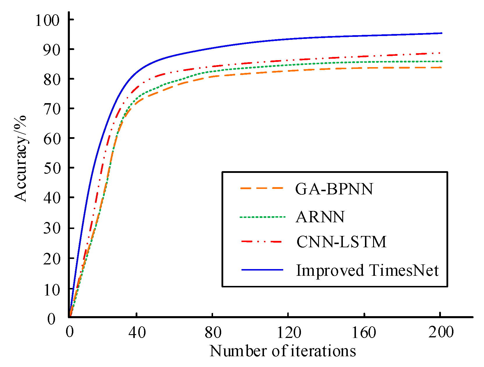 Applsci 15 02882 g012