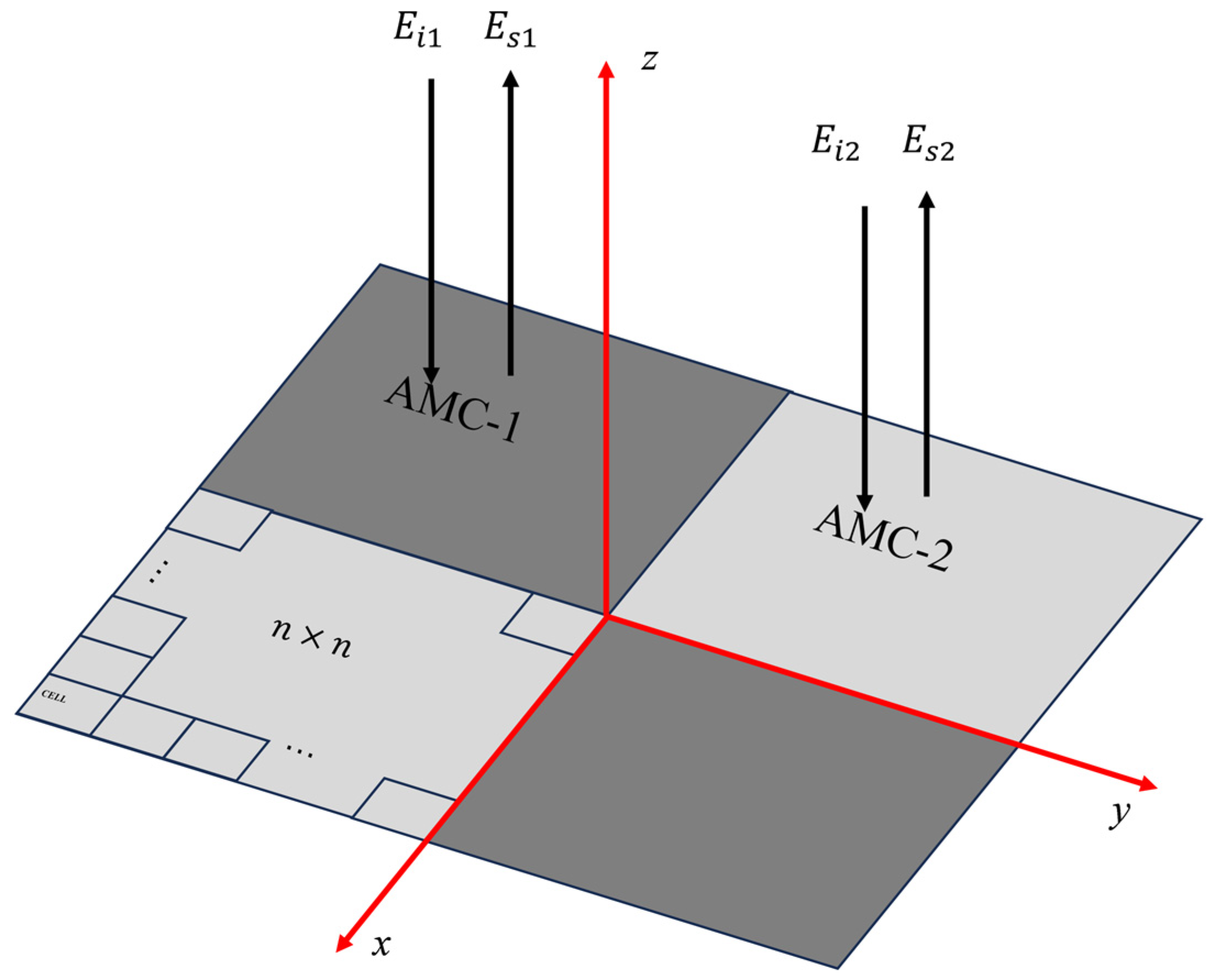 Applsci 15 02883 g001