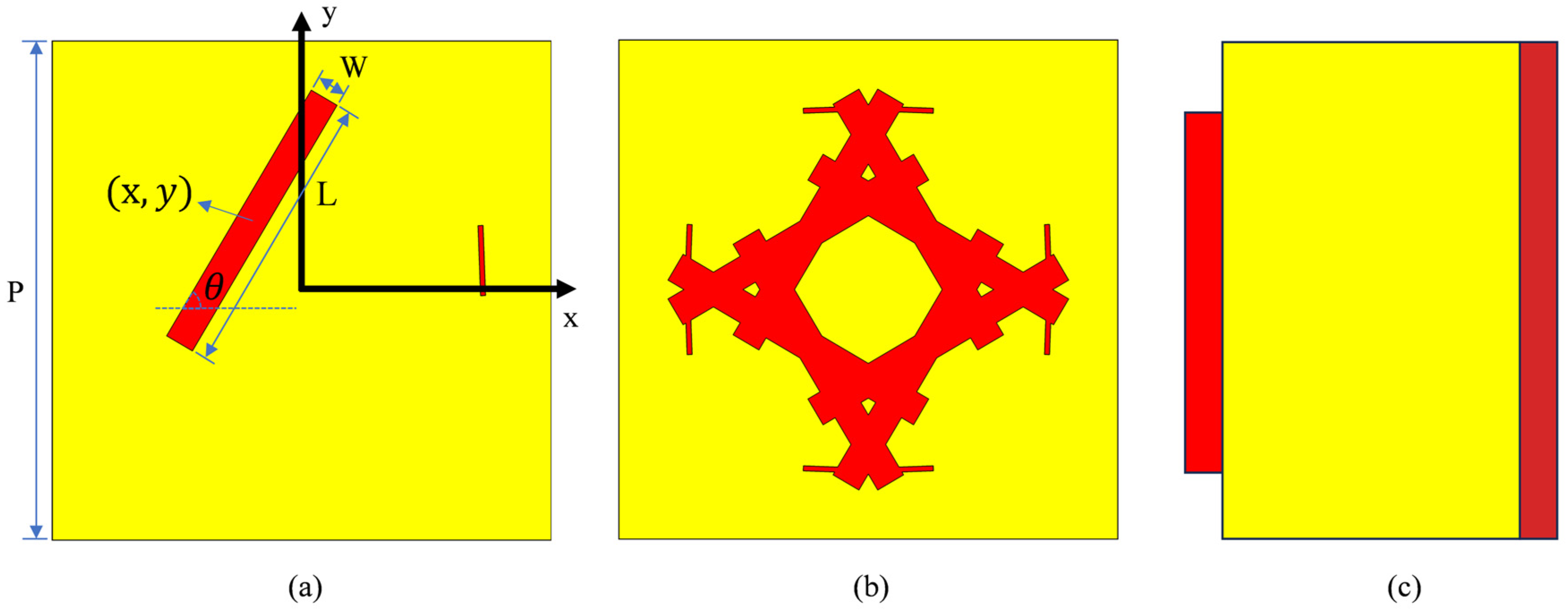 Applsci 15 02883 g002