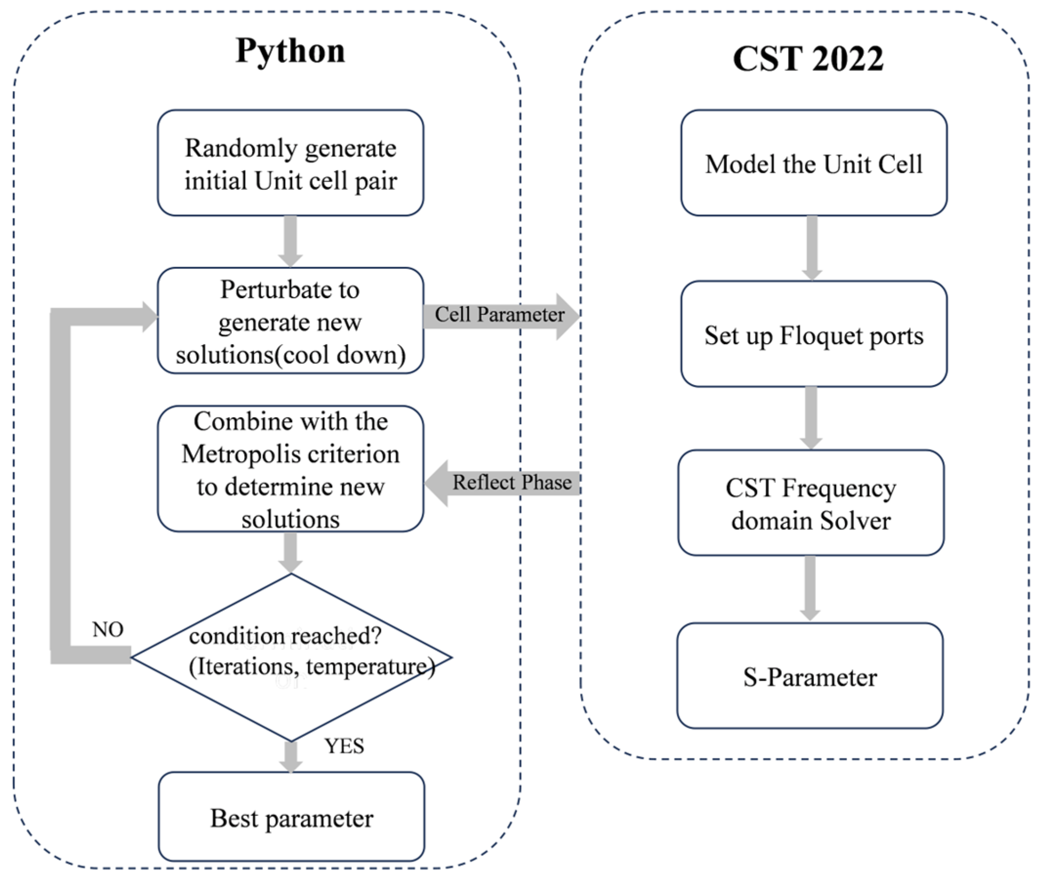 Applsci 15 02883 g003
