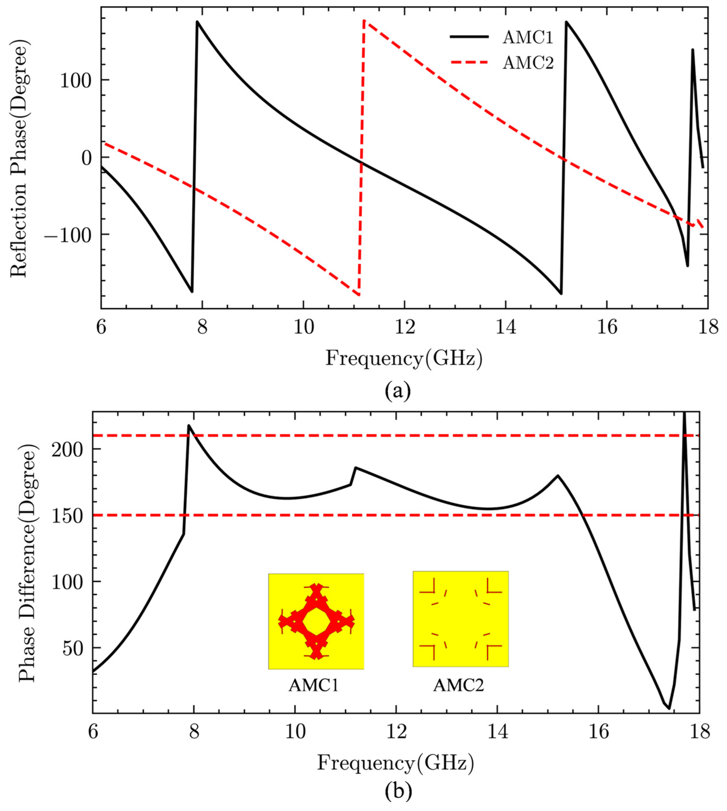 Applsci 15 02883 g004