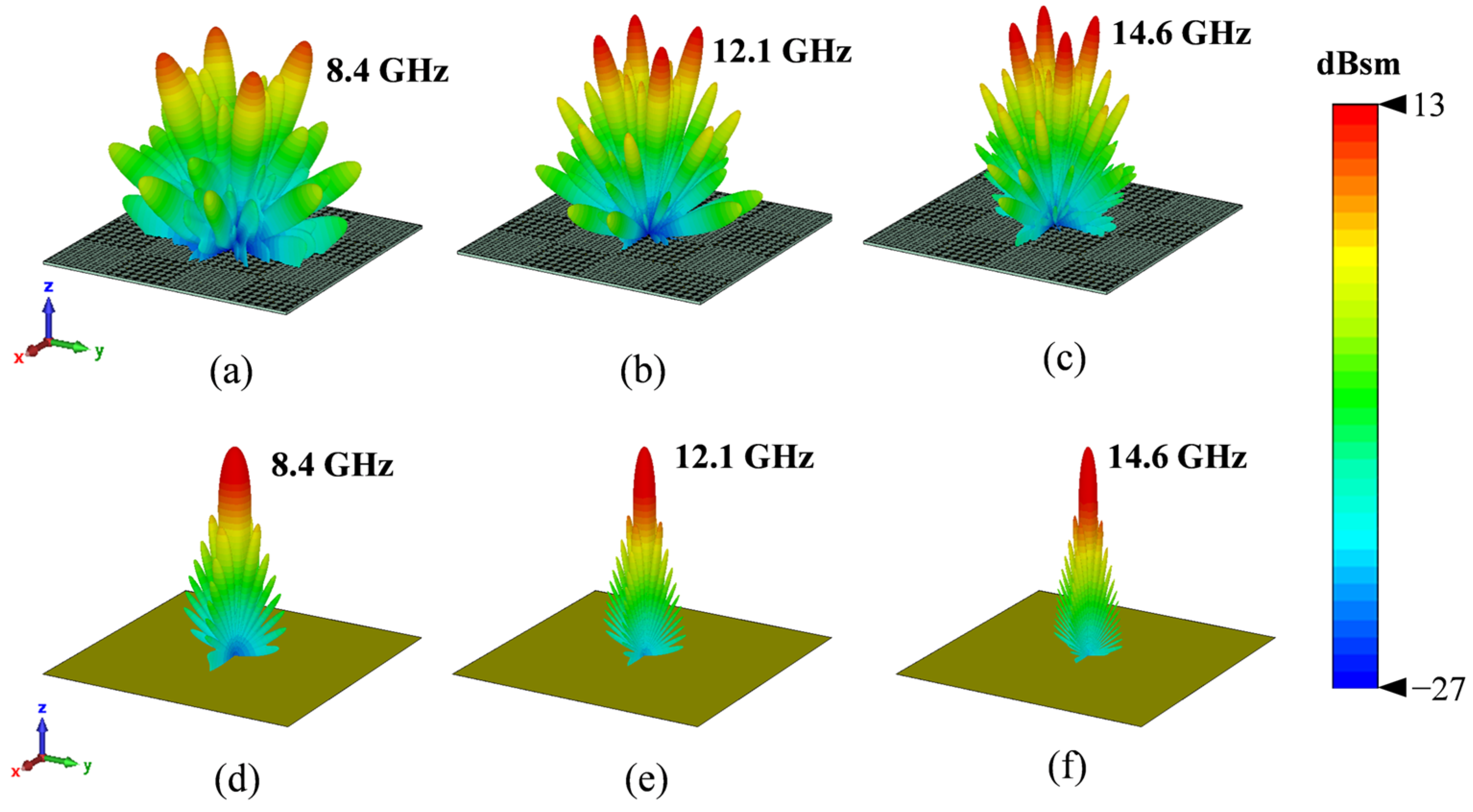 Applsci 15 02883 g010