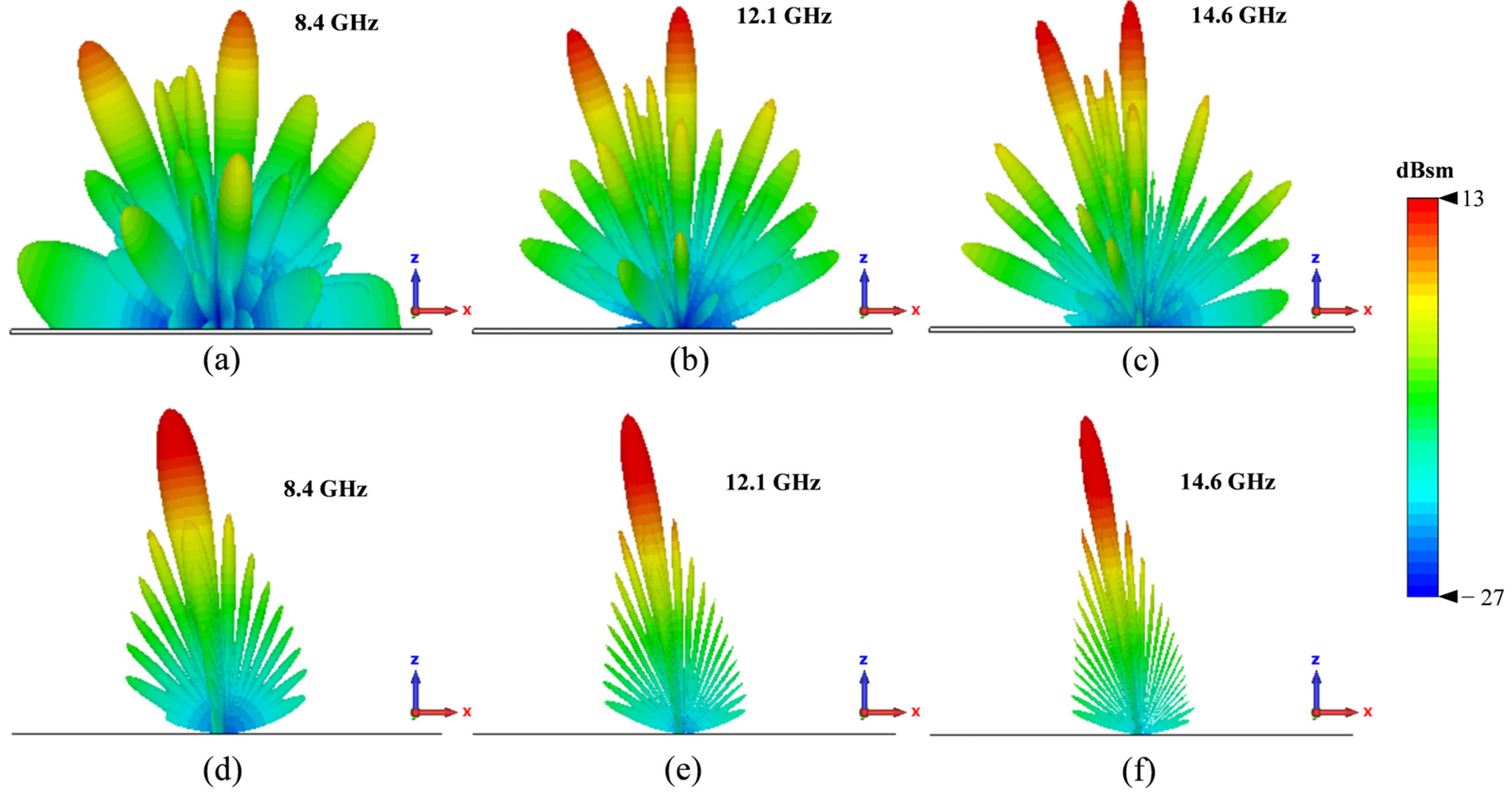 Applsci 15 02883 g011