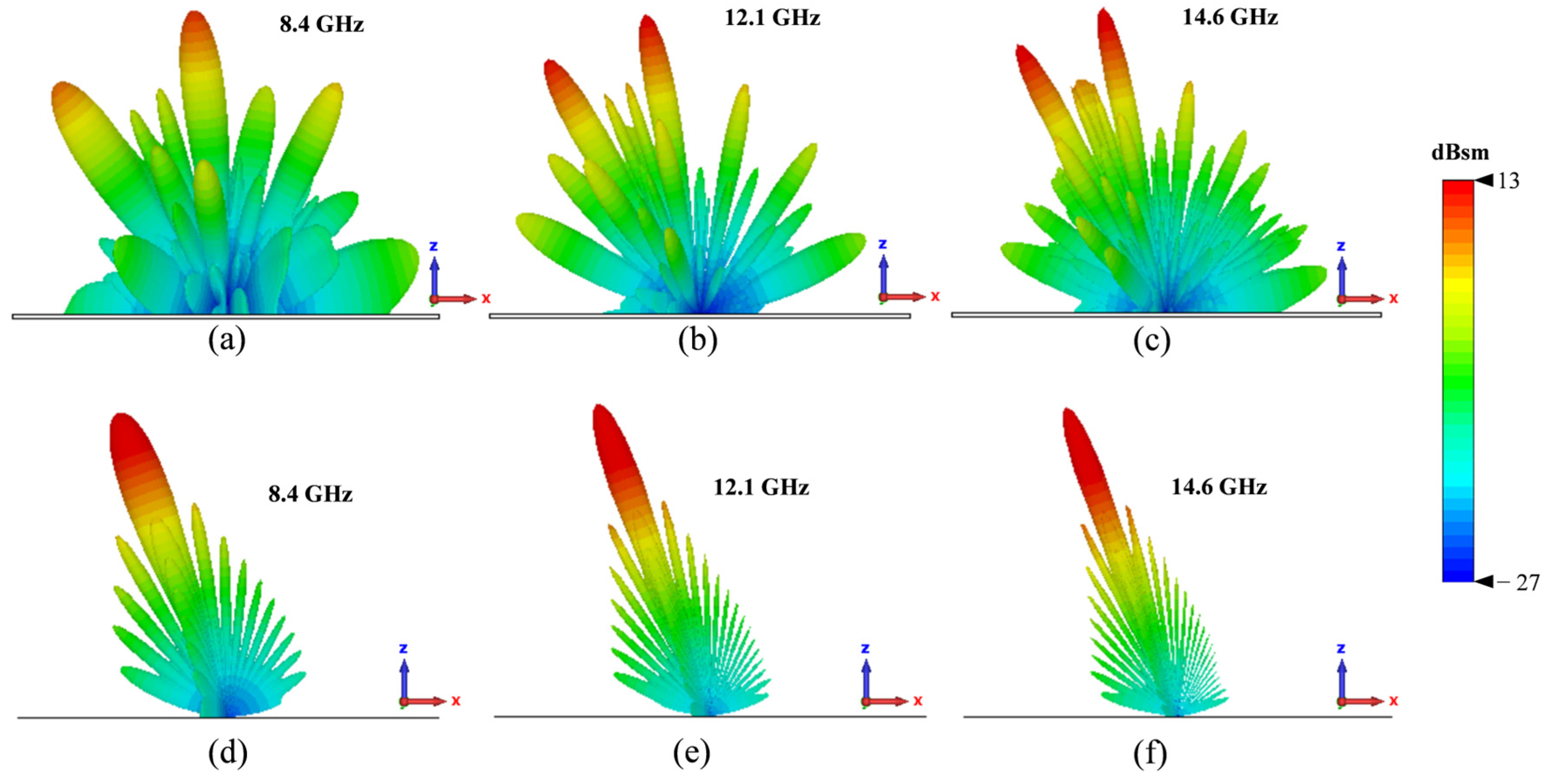 Applsci 15 02883 g012