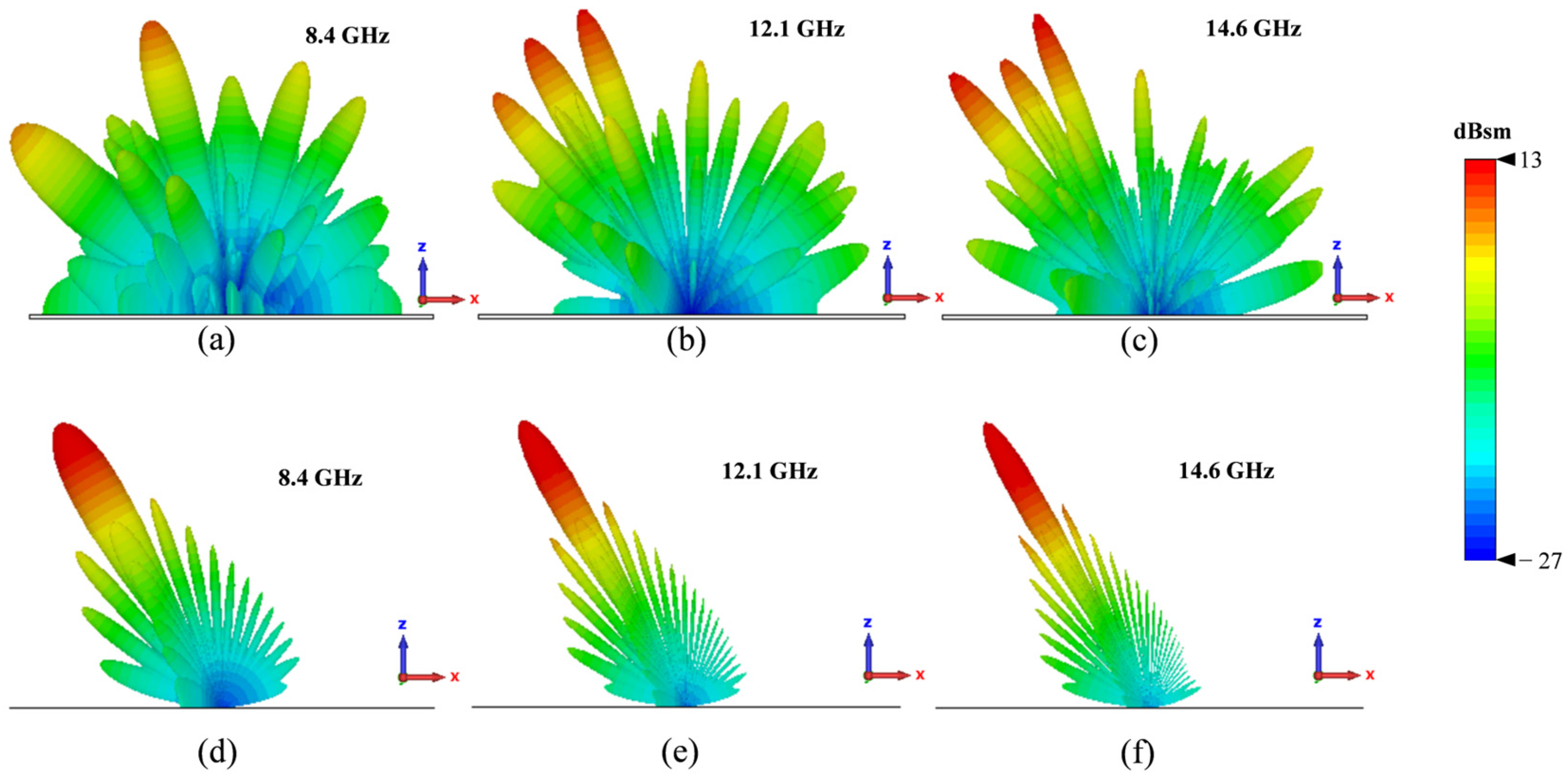 Applsci 15 02883 g013