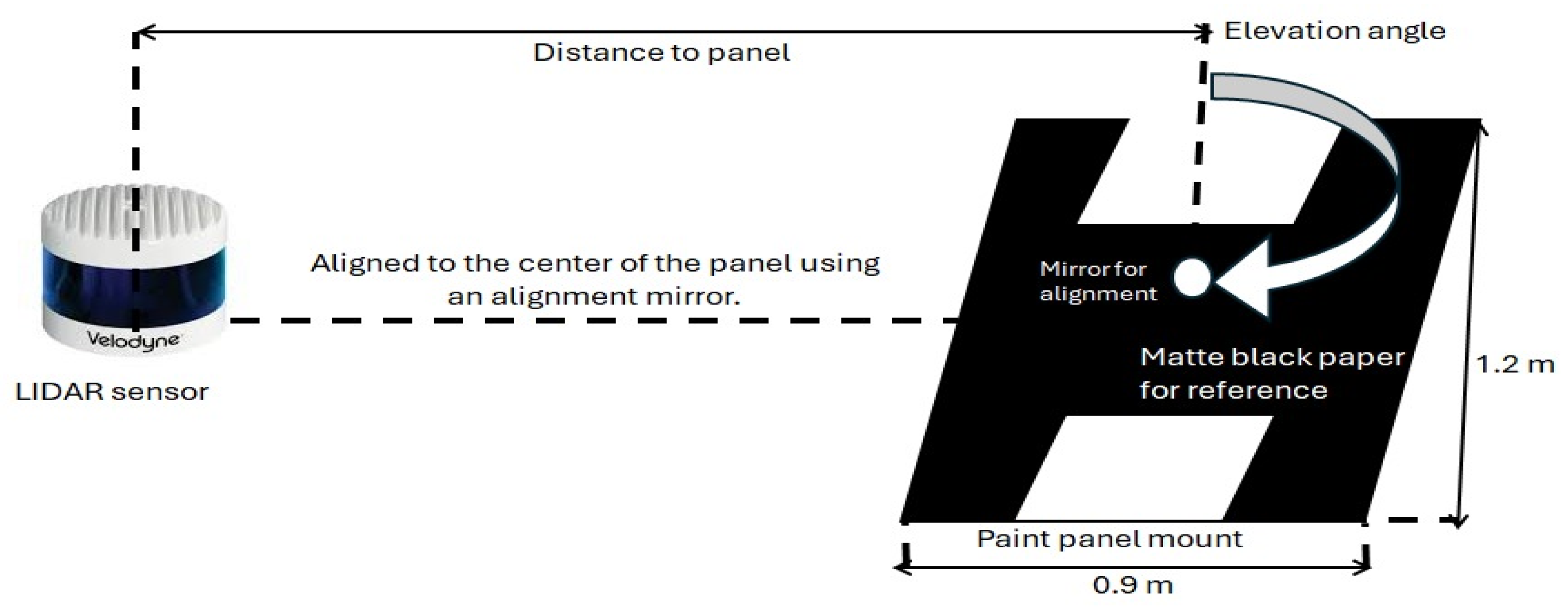 Applsci 15 02884 g002