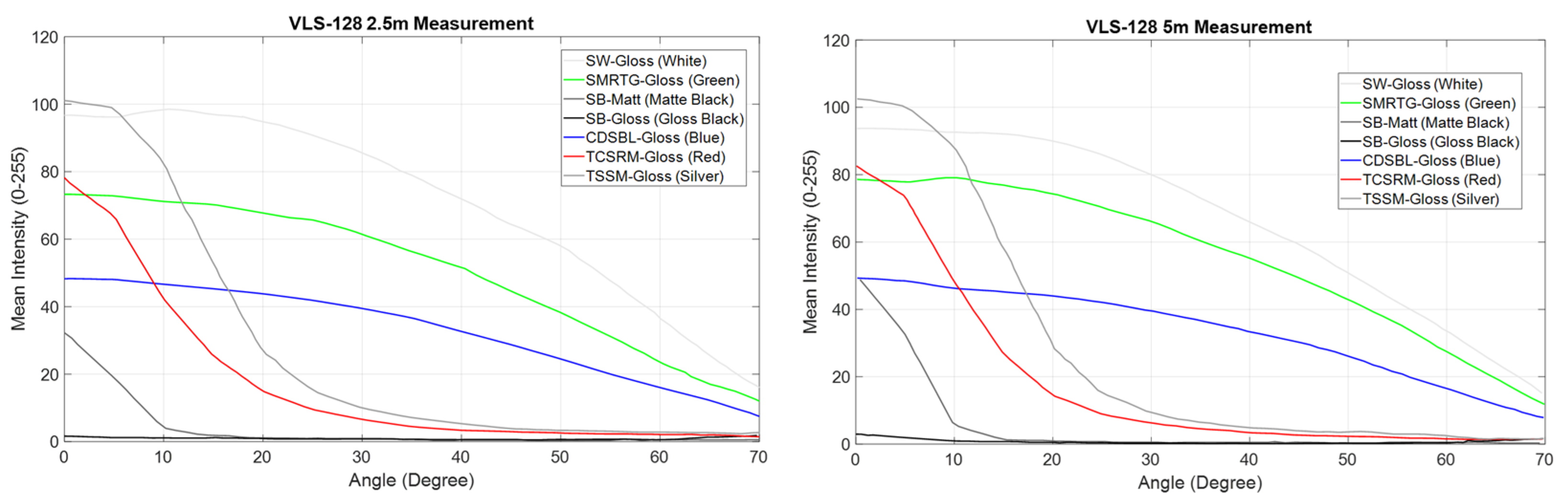 Applsci 15 02884 g003