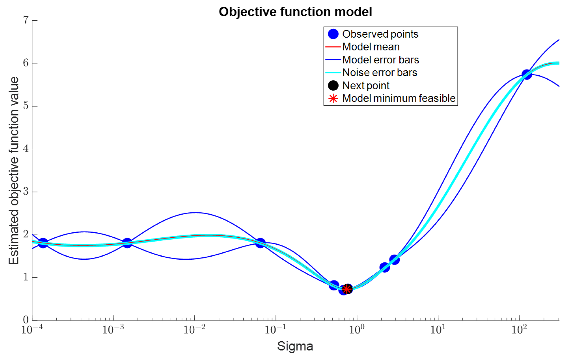 Applsci 15 02884 g007
