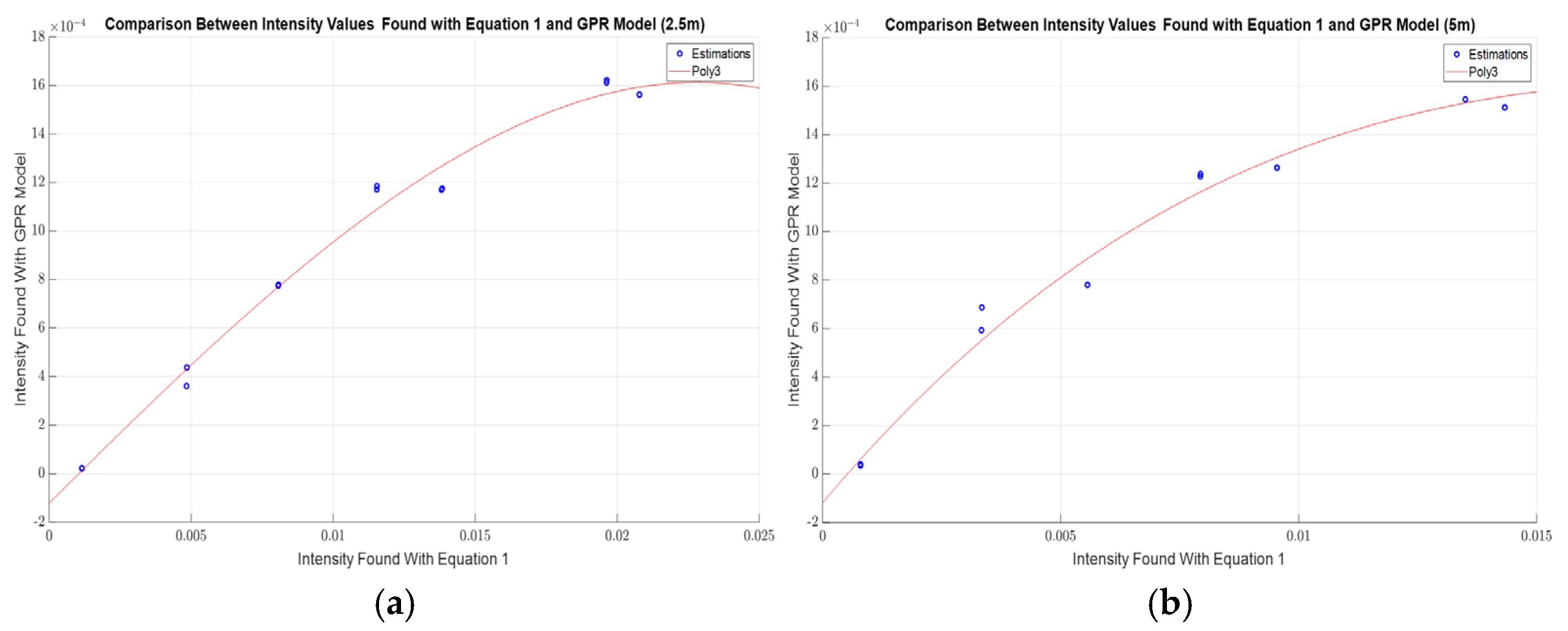 Applsci 15 02884 g009