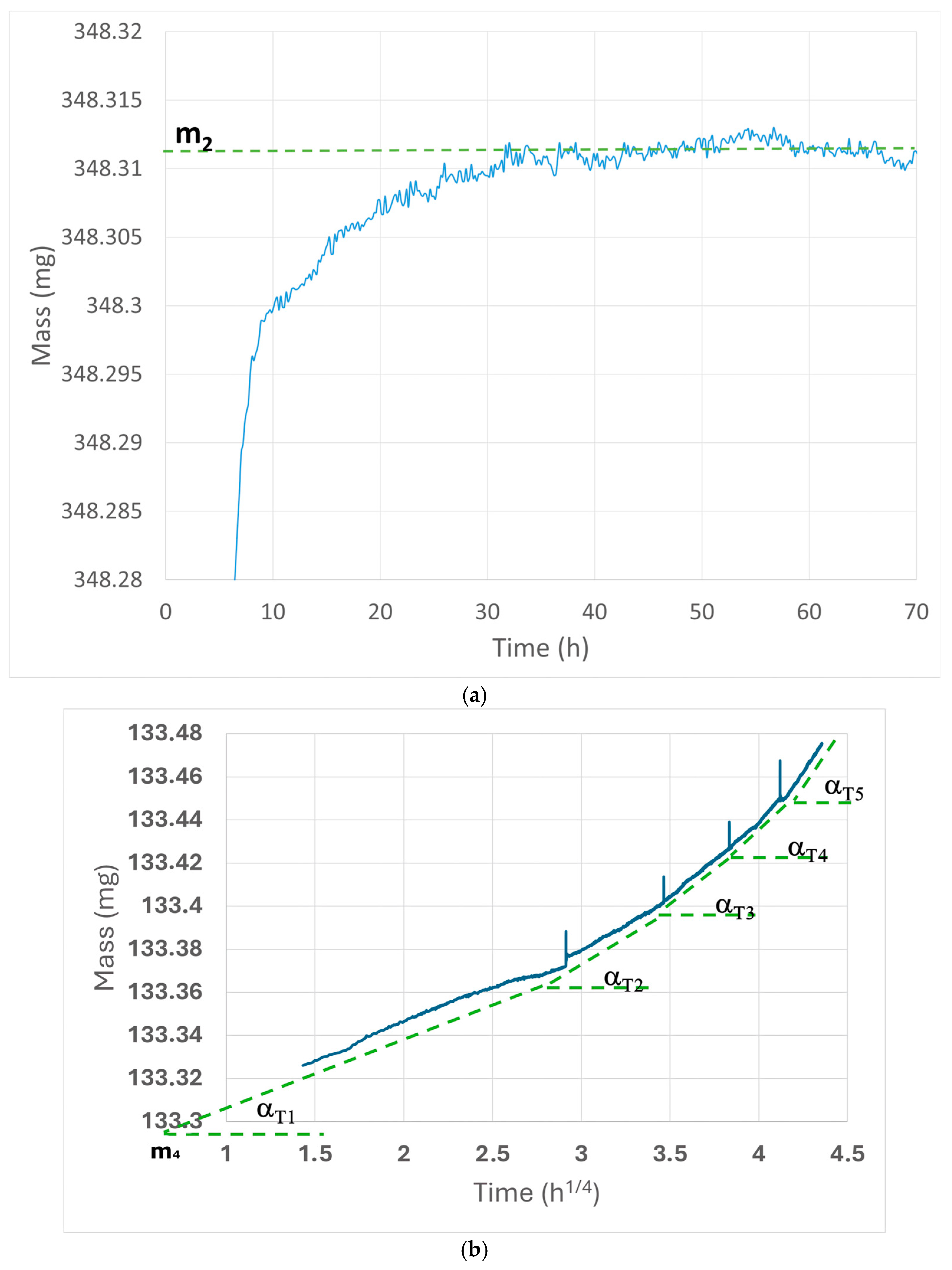 Applsci 15 02885 g001