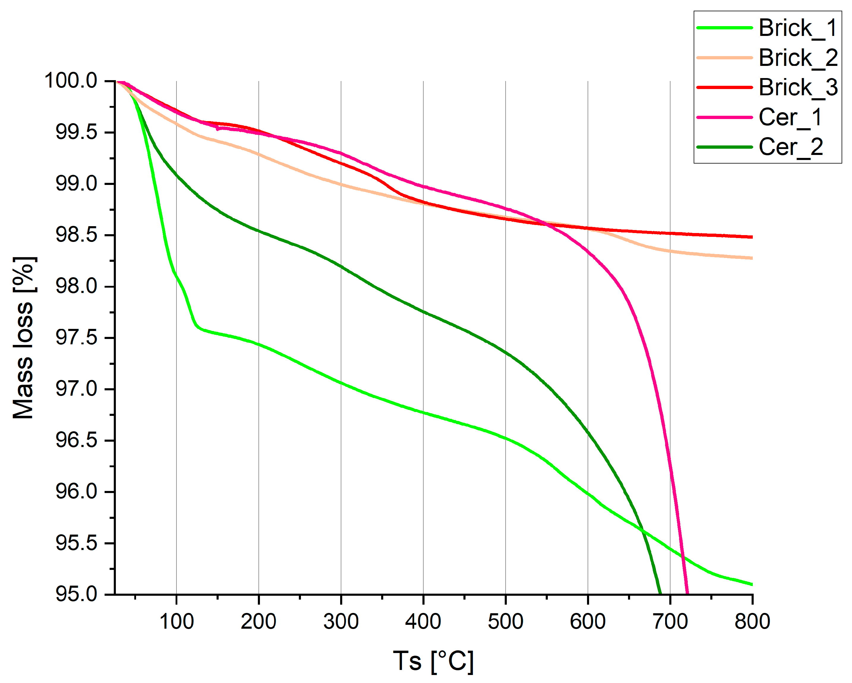 Applsci 15 02885 g002