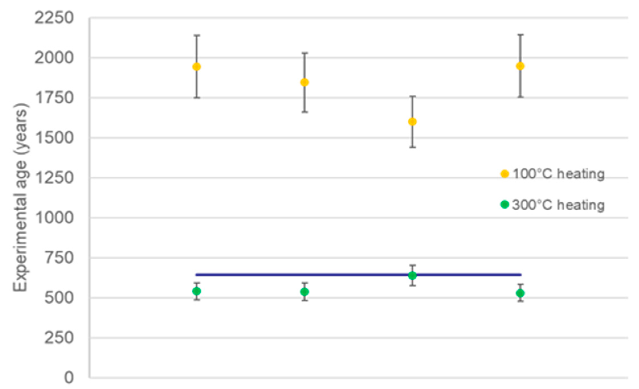 Applsci 15 02885 g004