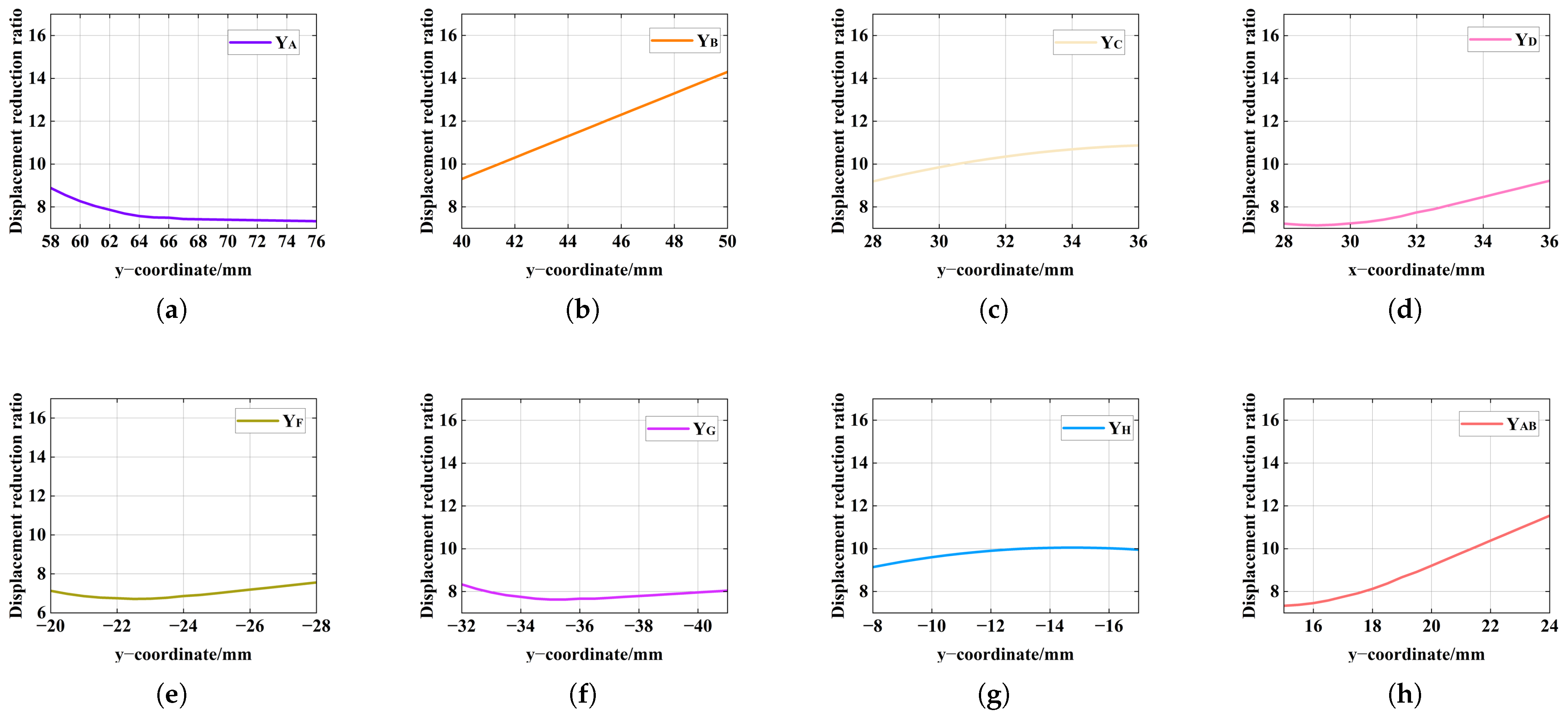Applsci 15 02886 g009