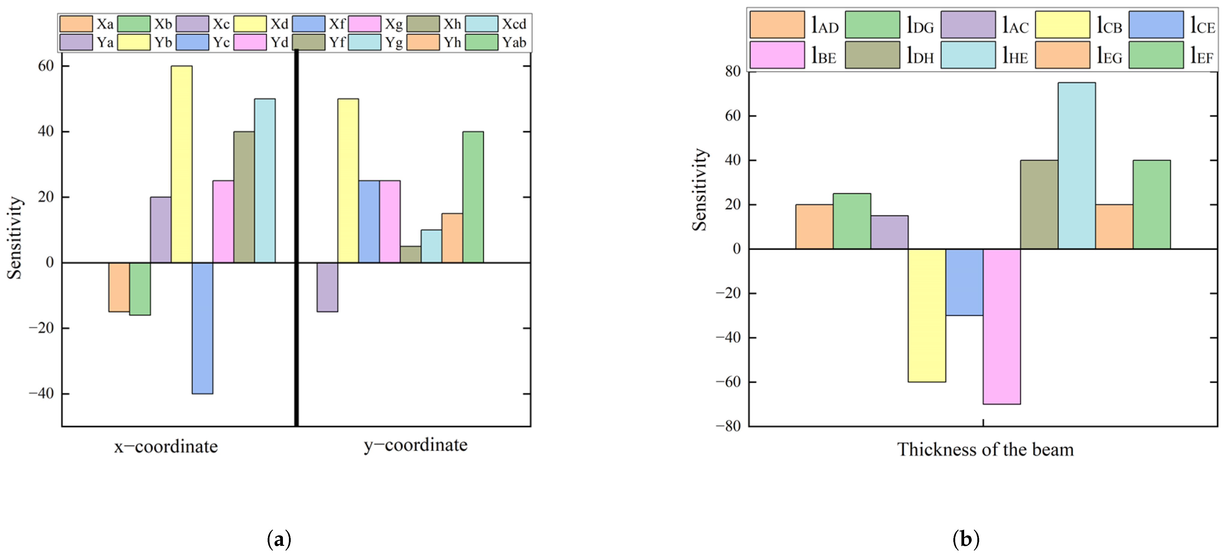 Applsci 15 02886 g010