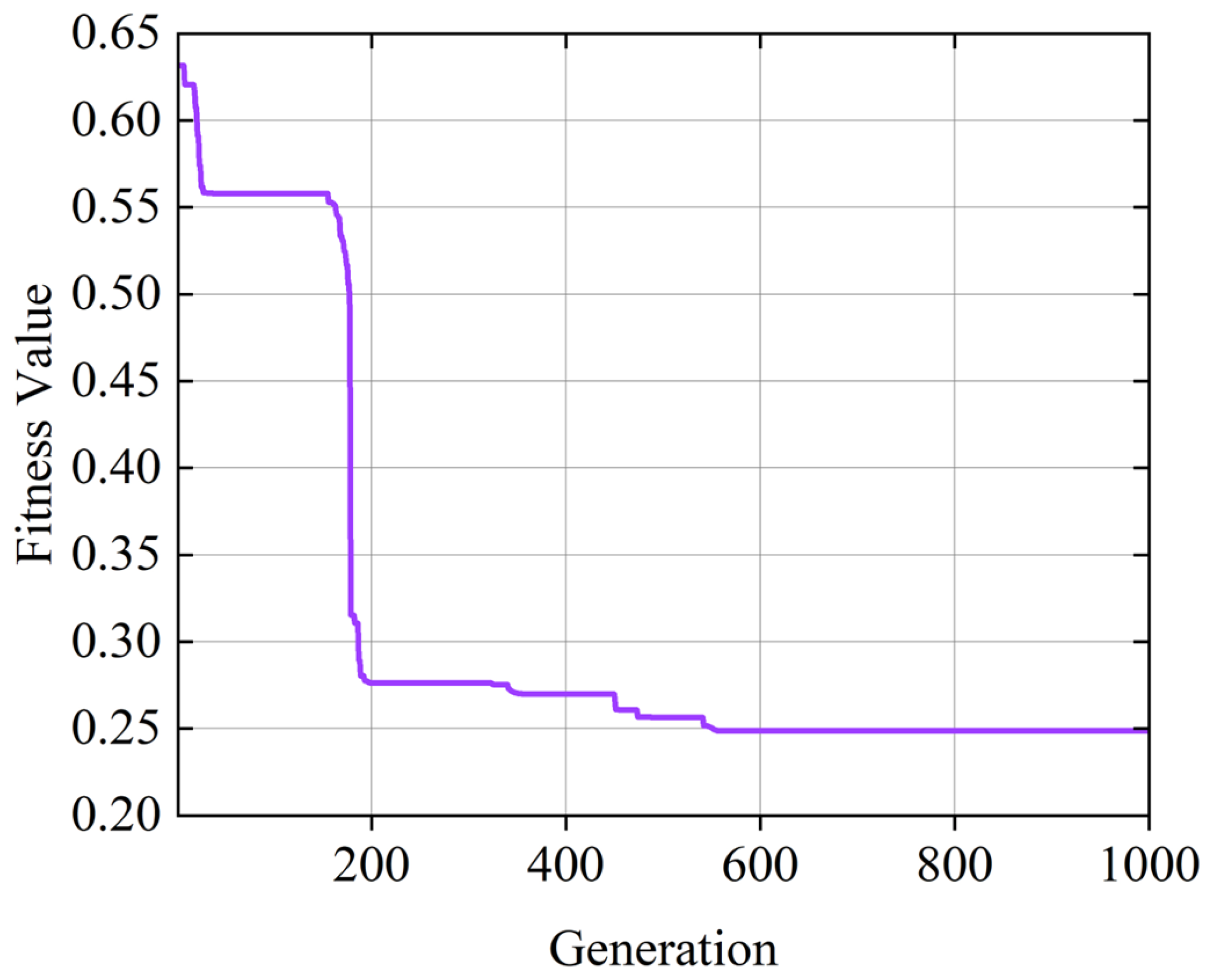 Applsci 15 02886 g014