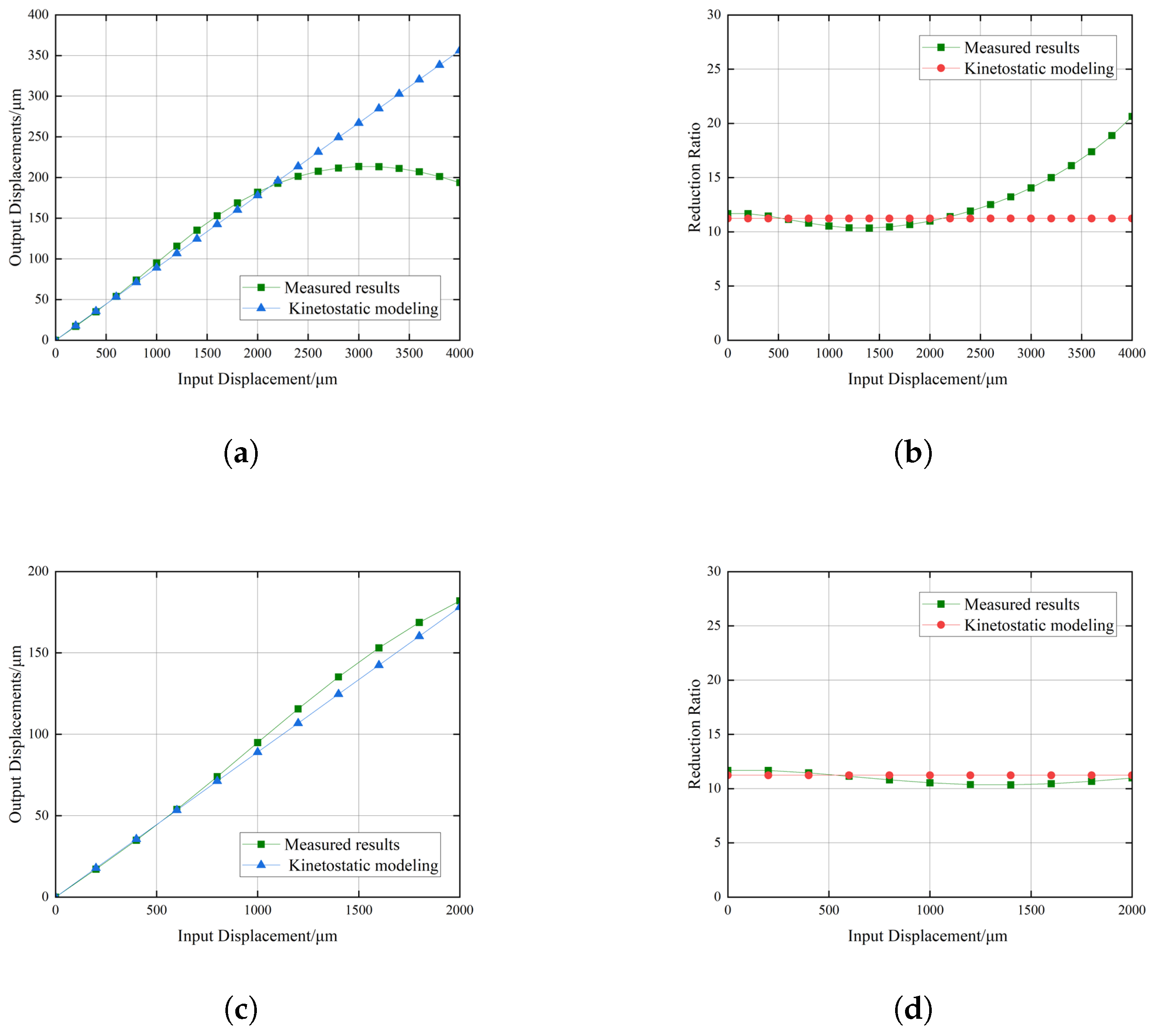Applsci 15 02886 g019