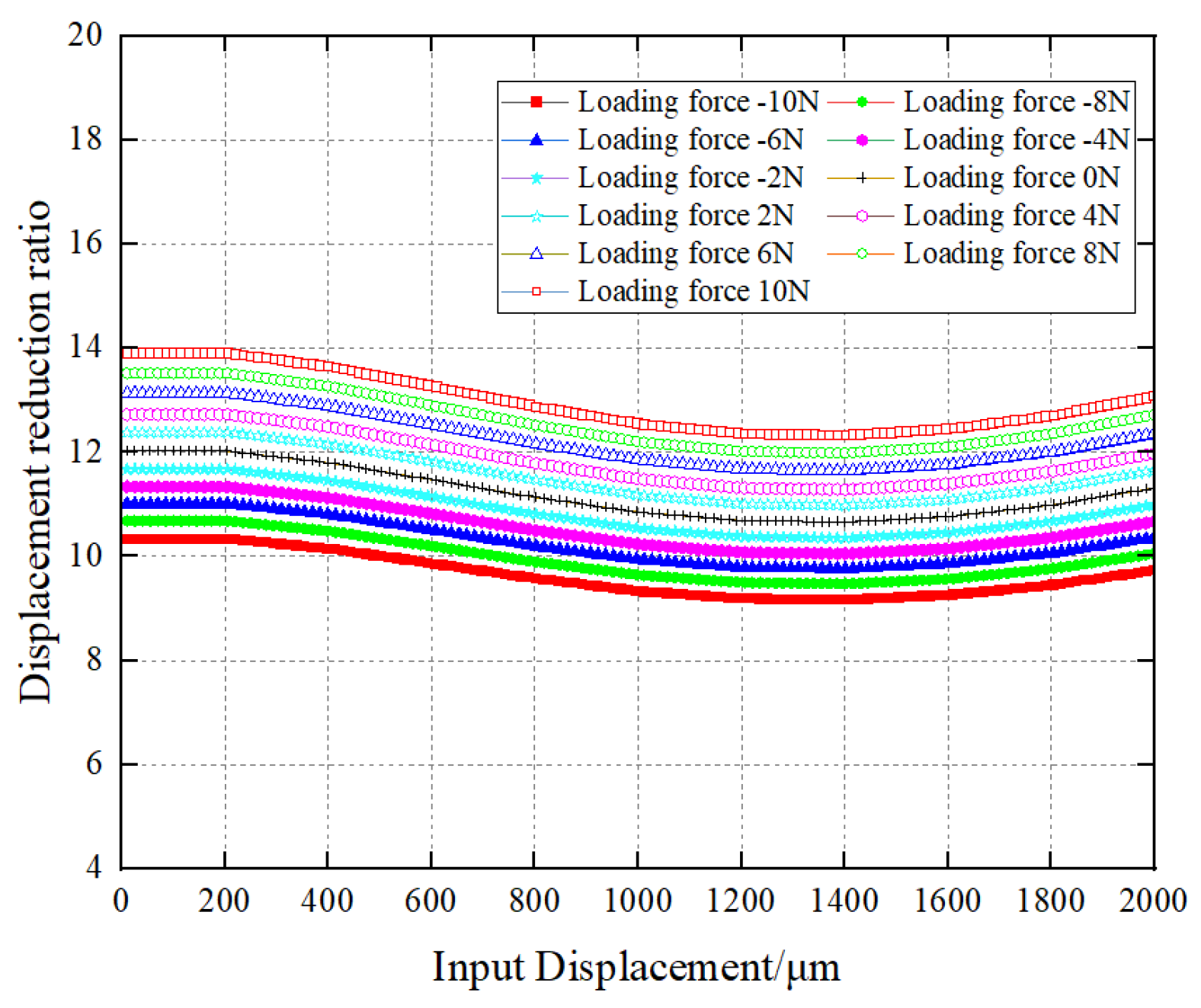 Applsci 15 02886 g020