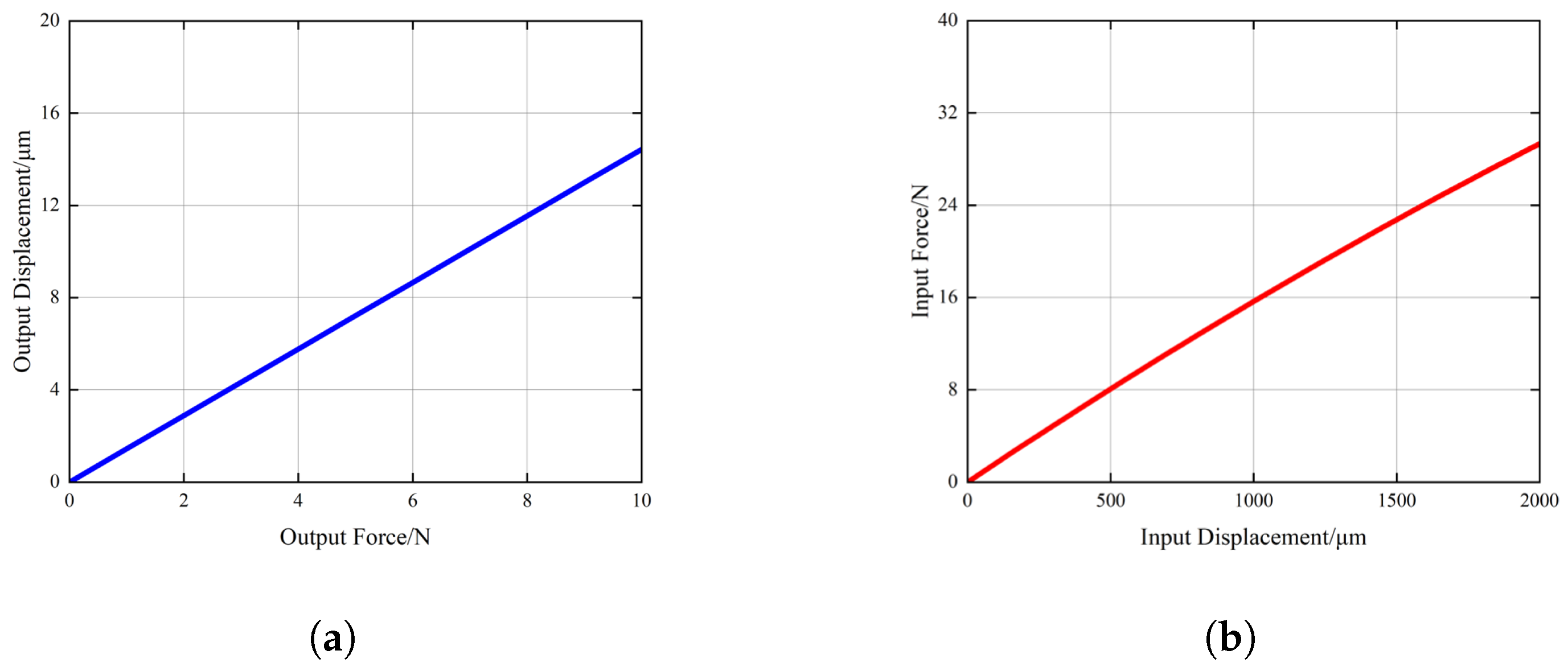 Applsci 15 02886 g021