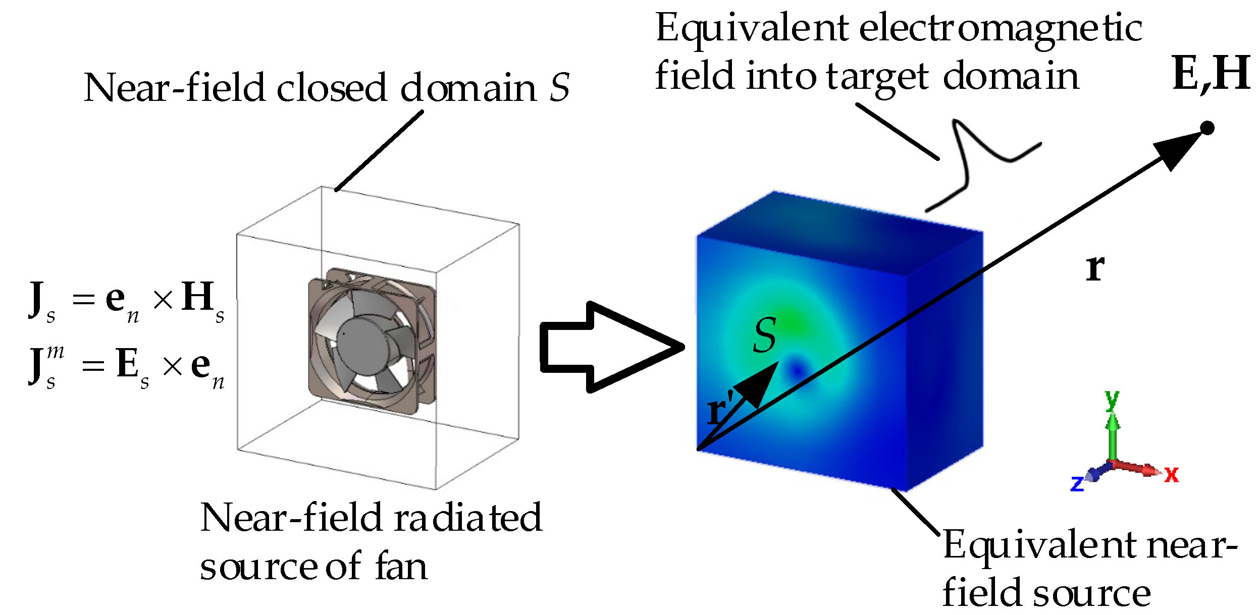 Applsci 15 02887 g009