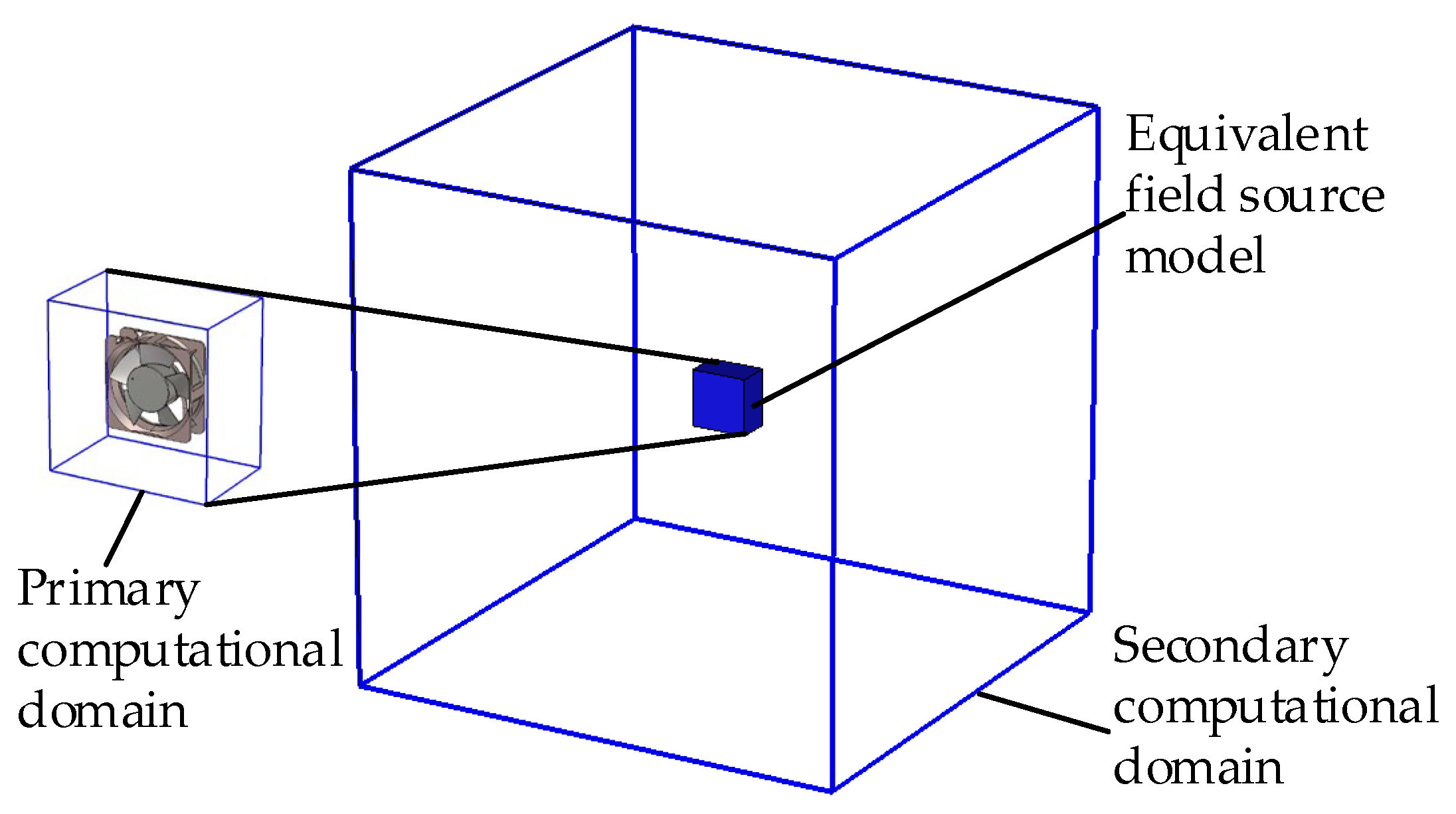 Applsci 15 02887 g010