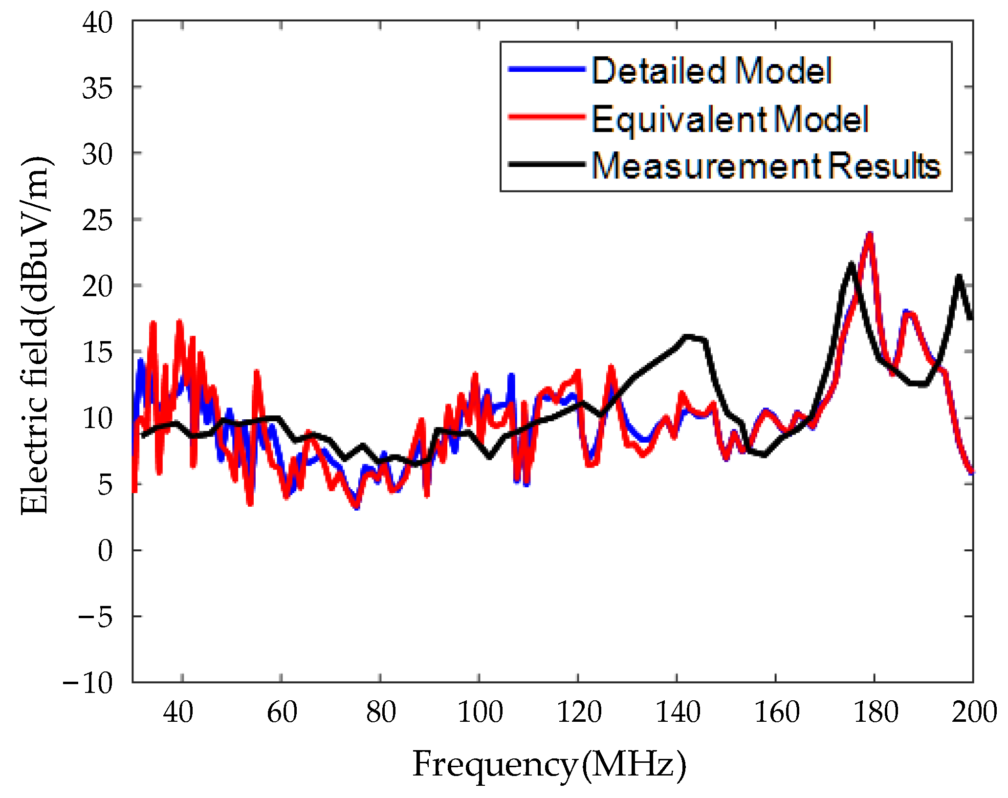 Applsci 15 02887 g017