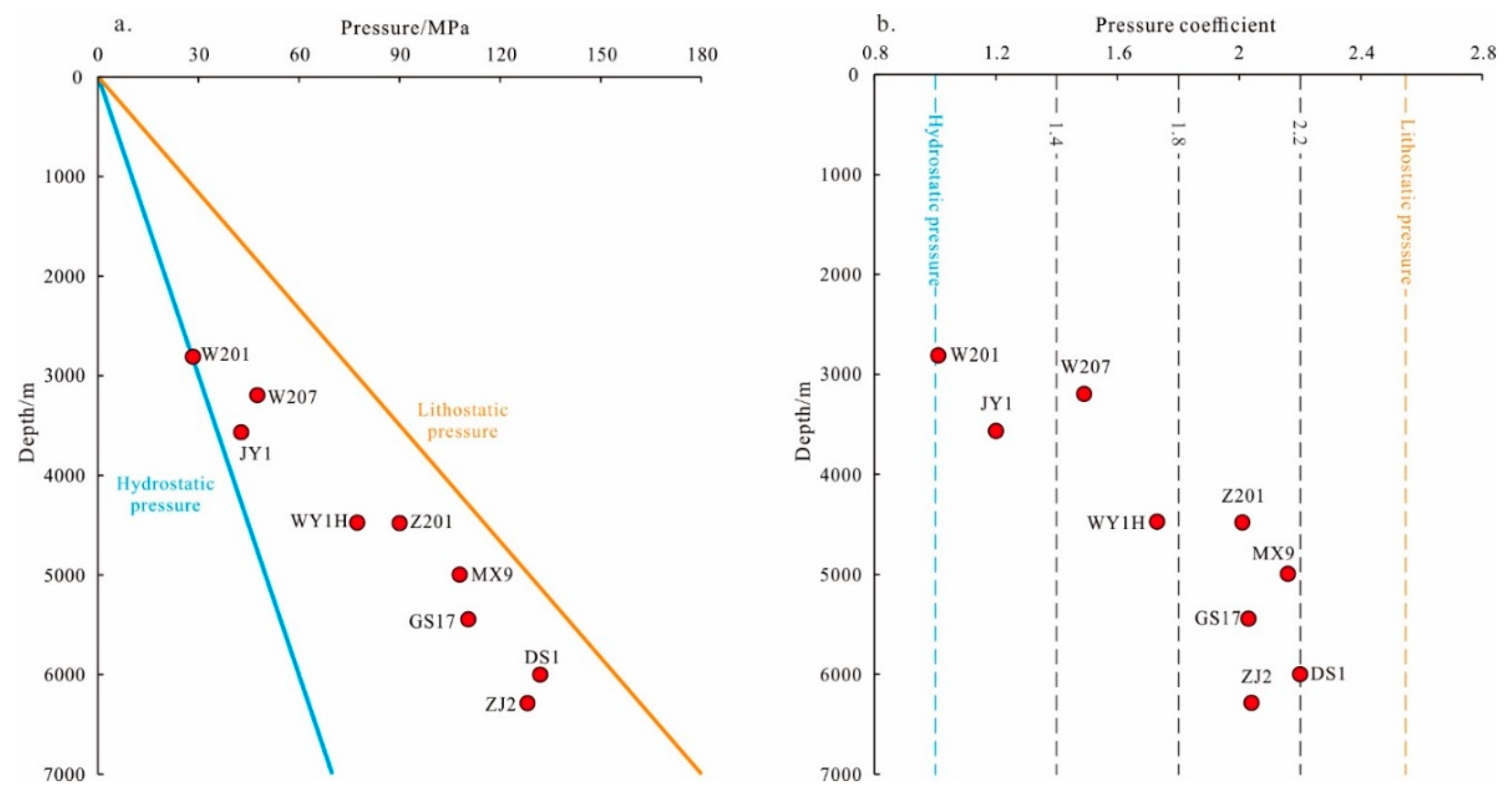 Applsci 15 02888 g002