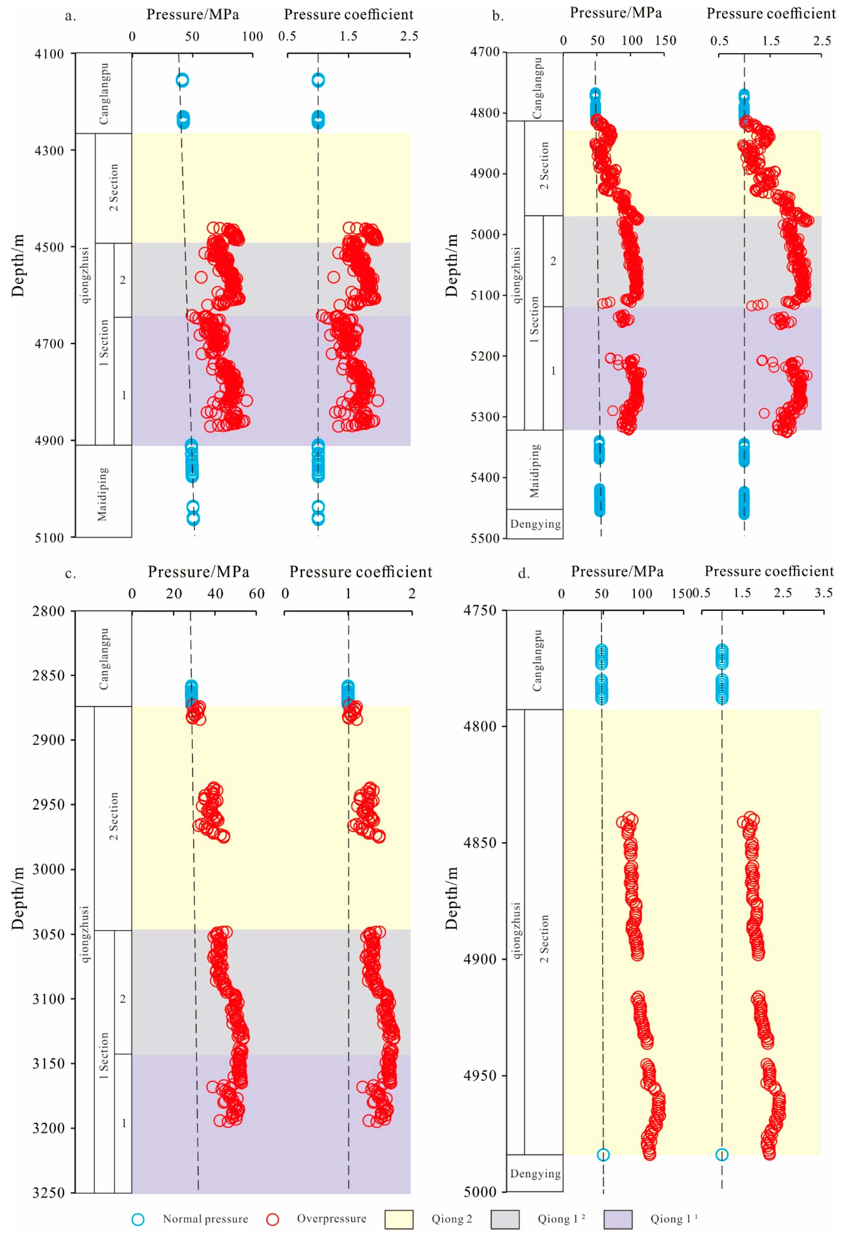 Applsci 15 02888 g003