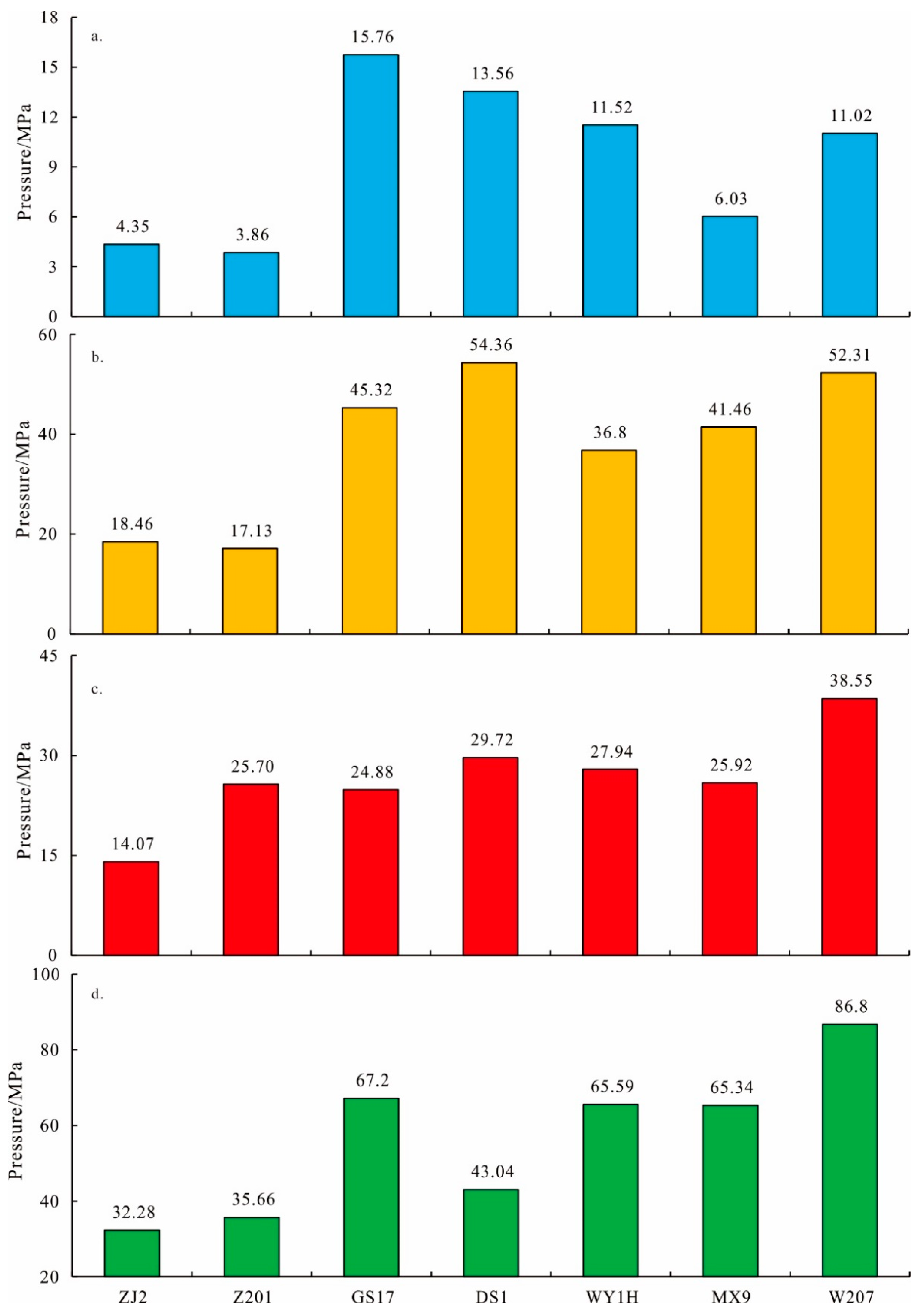 Applsci 15 02888 g007