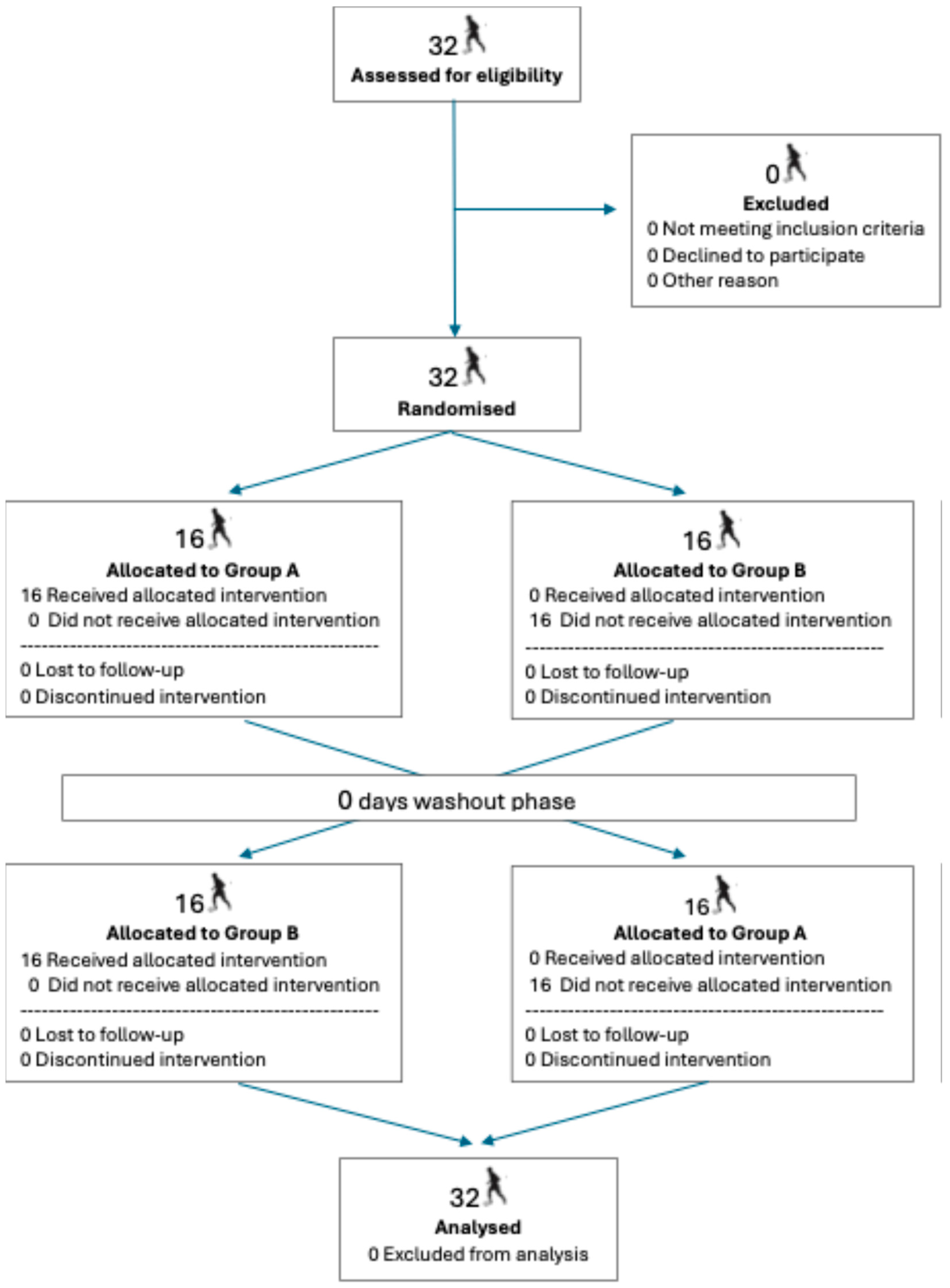 Applsci 15 02892 g001