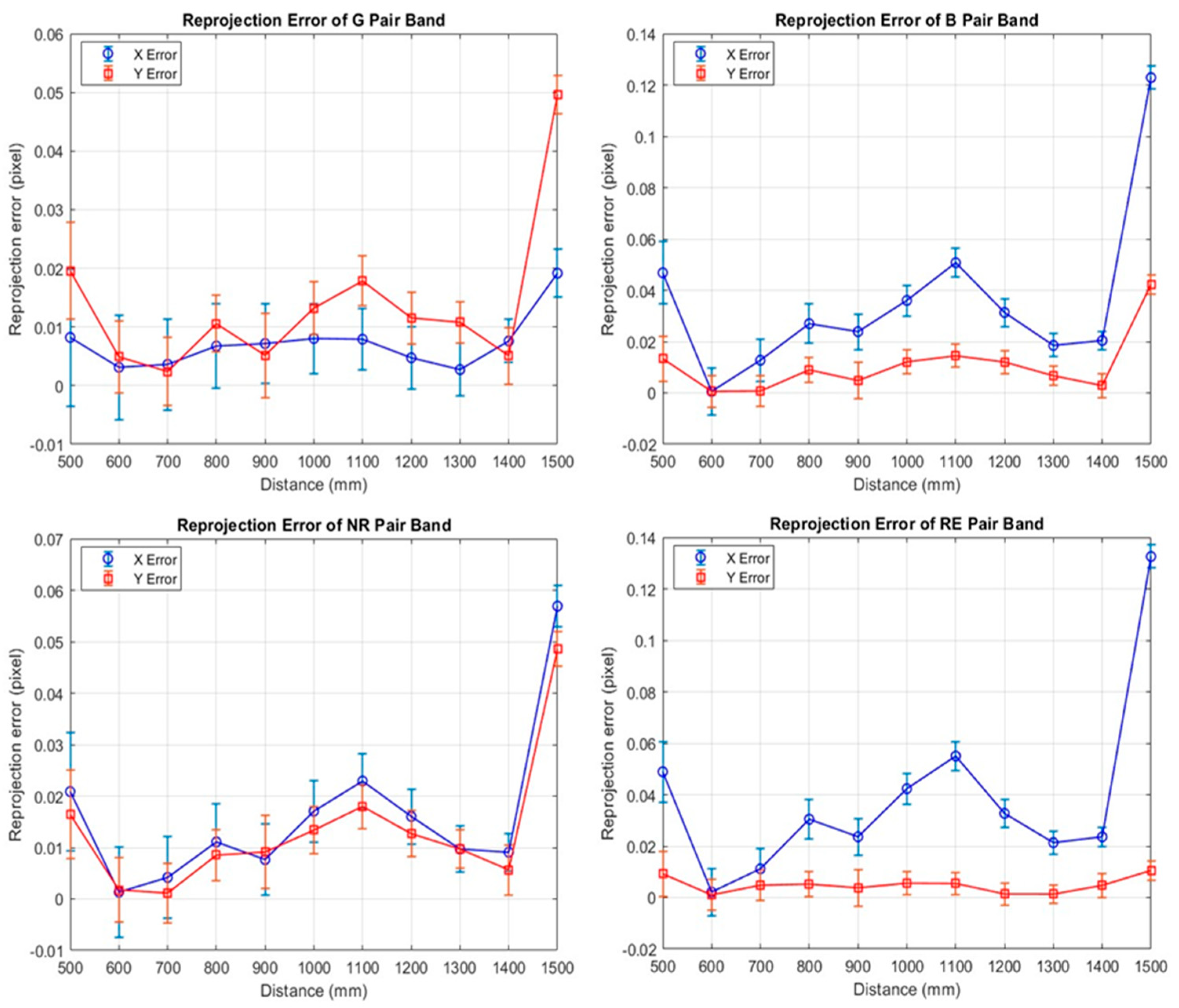 Applsci 15 02893 g002