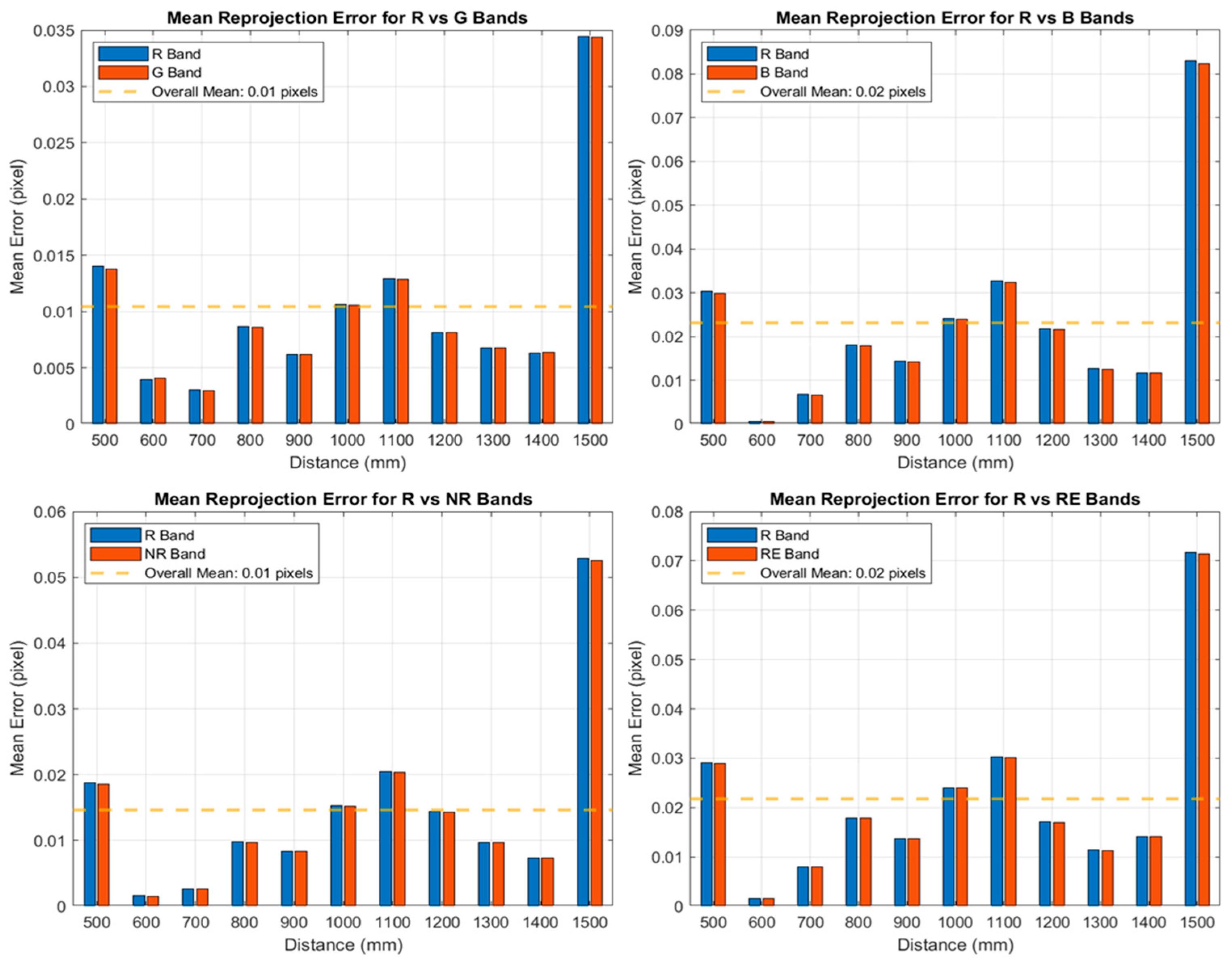 Applsci 15 02893 g003