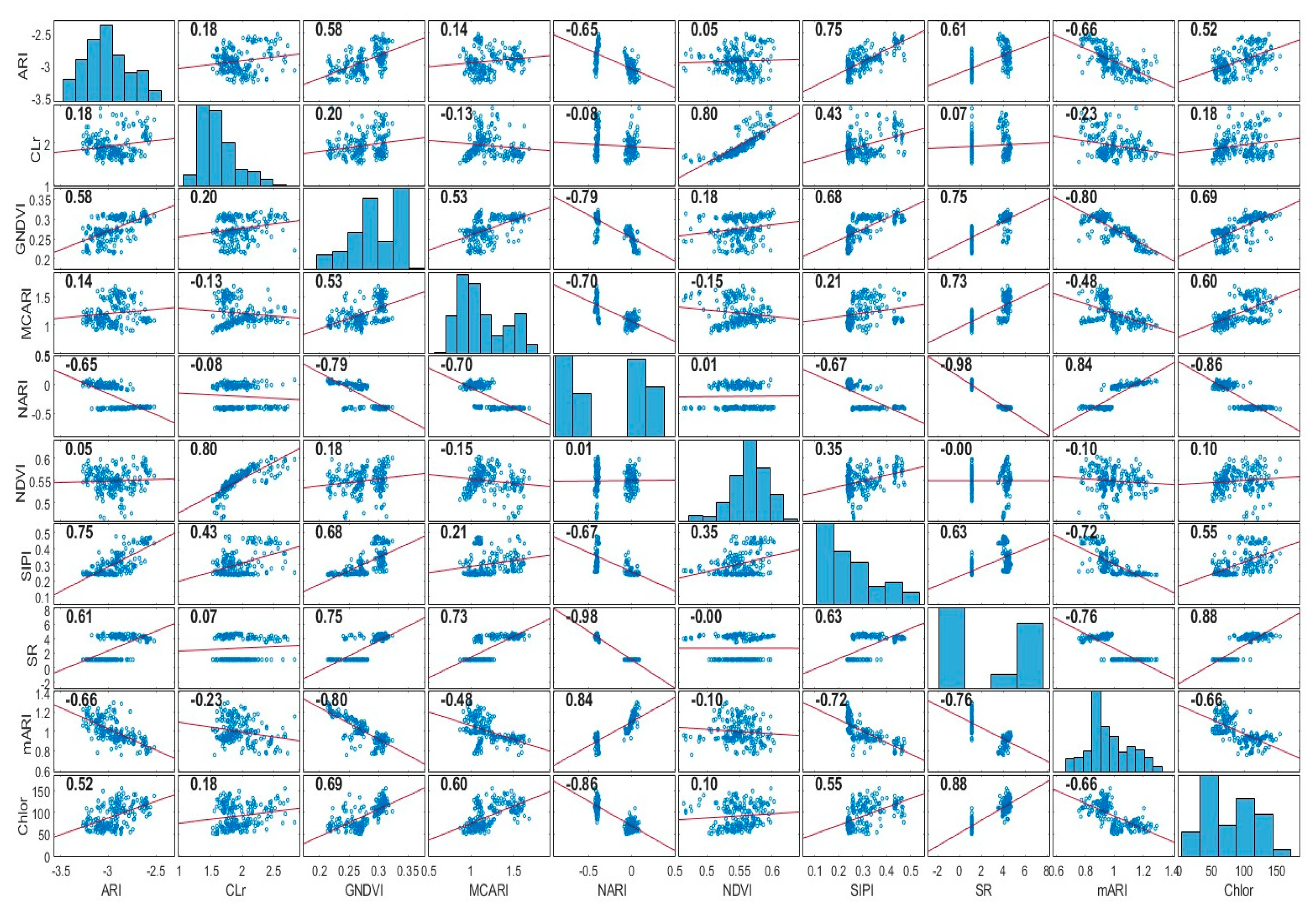 Applsci 15 02893 g006