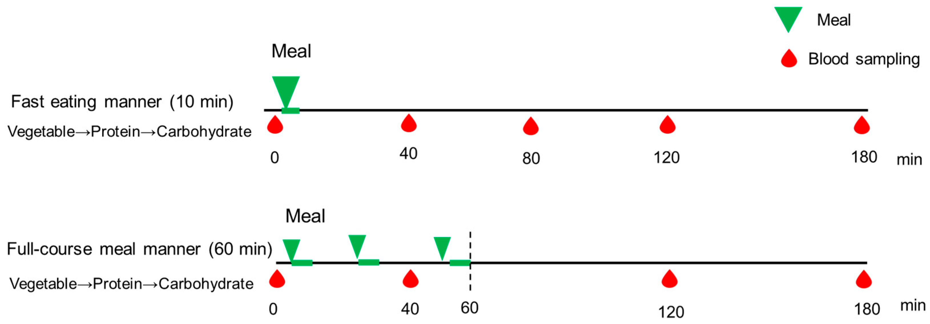 Applsci 15 02895 g001 Applsci 15 02895 g001