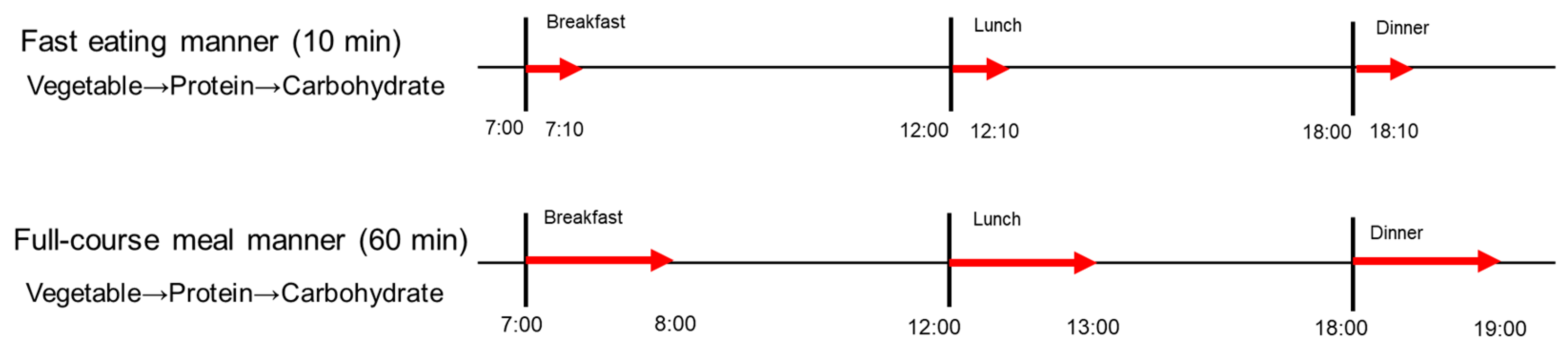 Applsci 15 02895 g002 Applsci 15 02895 g002