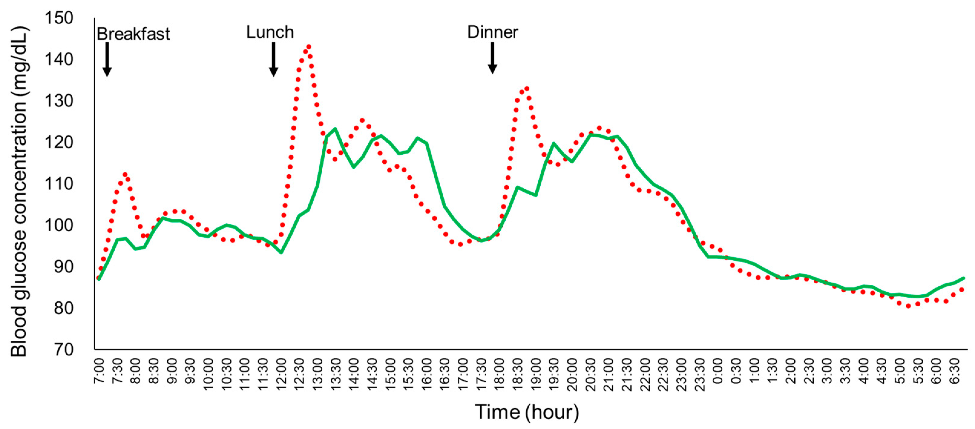 Applsci 15 02895 g004 Applsci 15 02895 g004