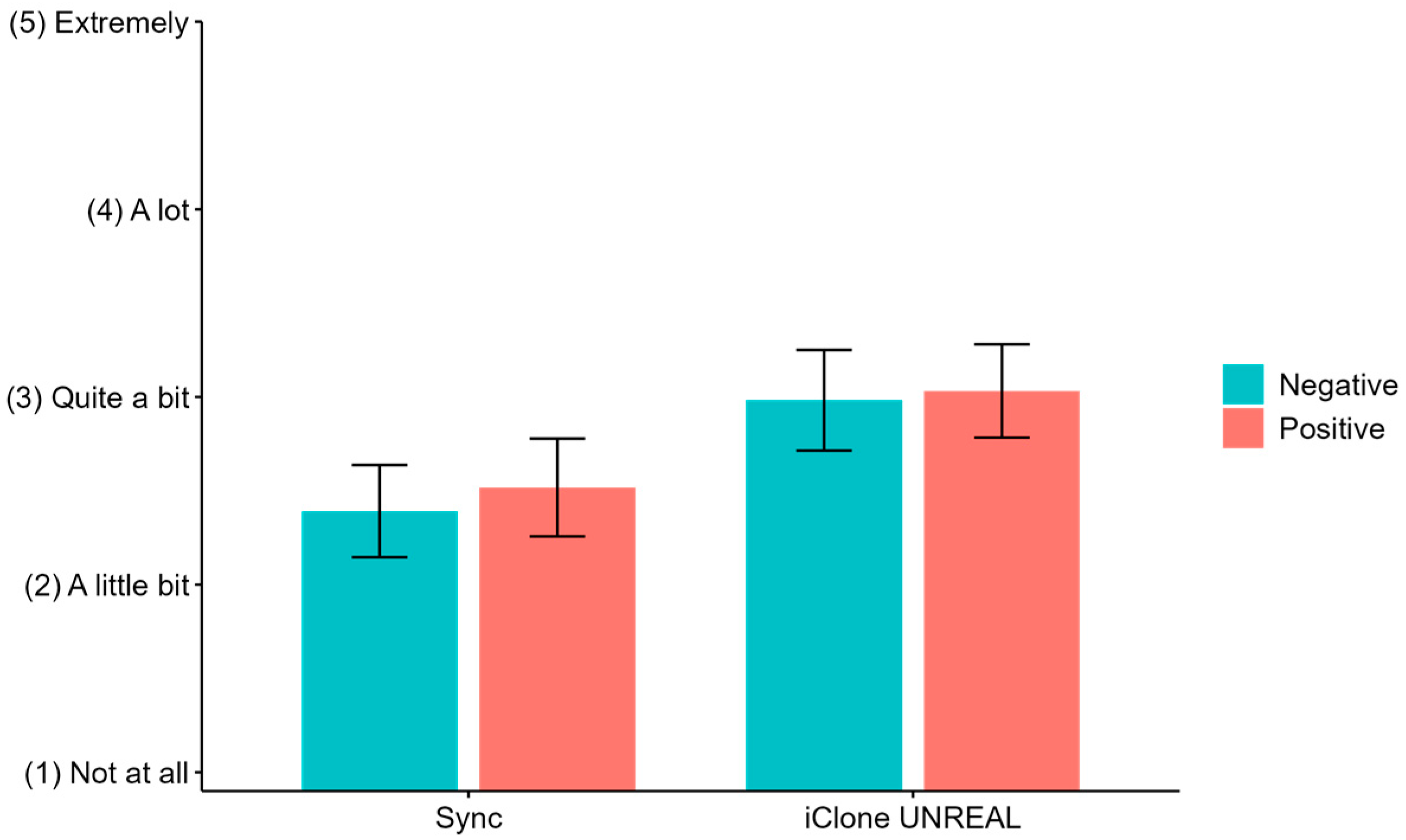Applsci 15 02896 g006