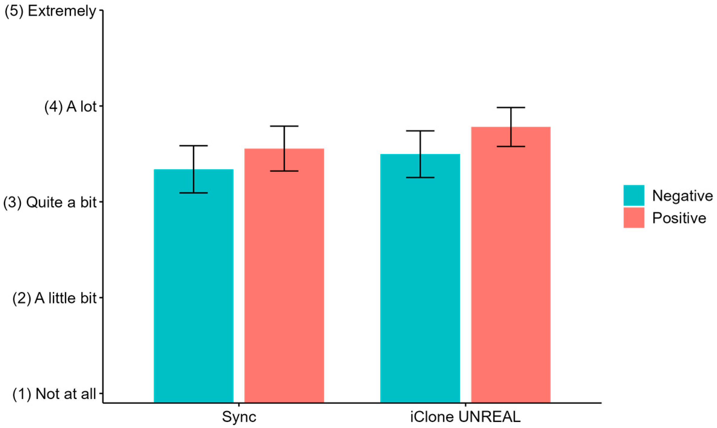 Applsci 15 02896 g008