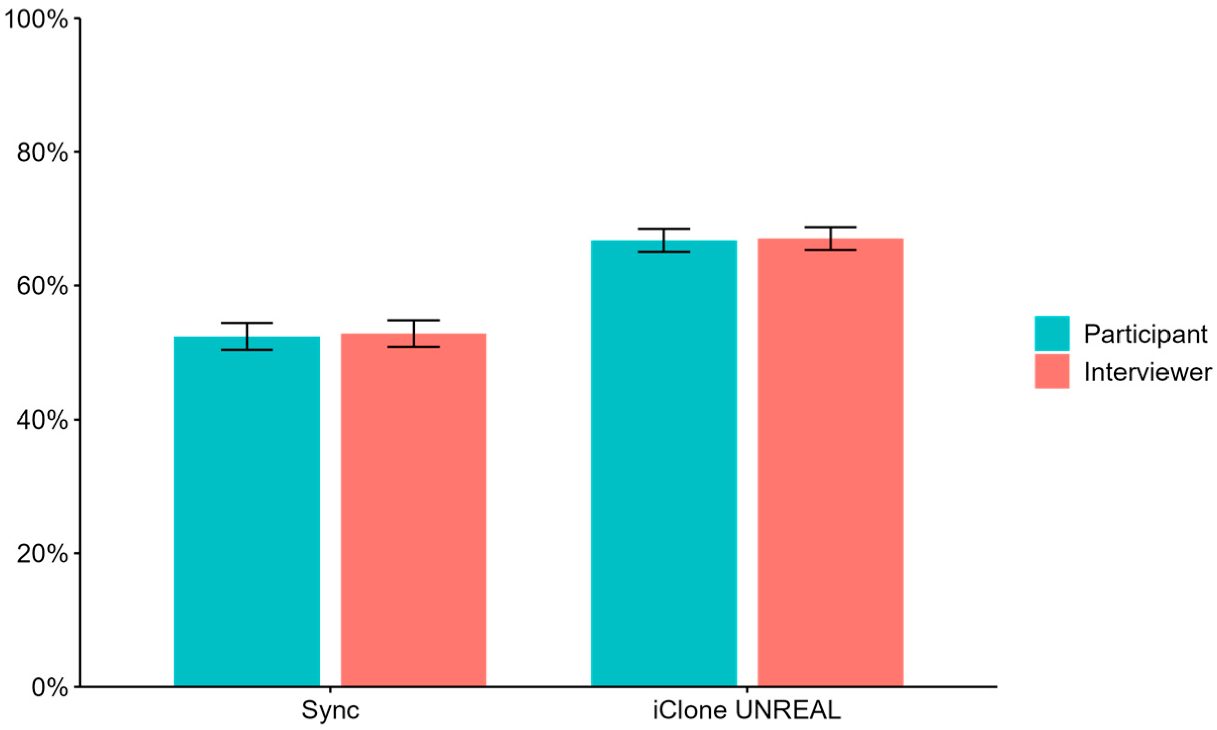 Applsci 15 02896 g009