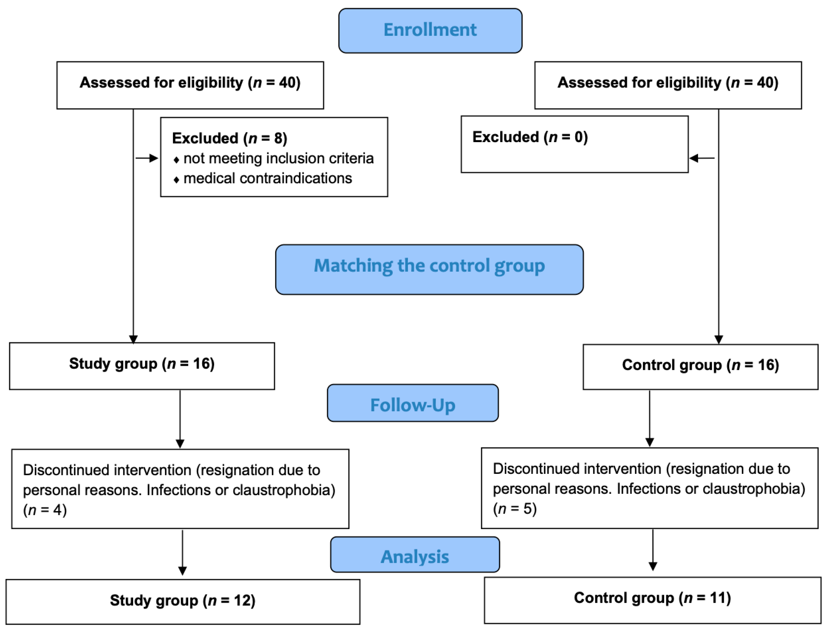 Applsci 15 02897 g001