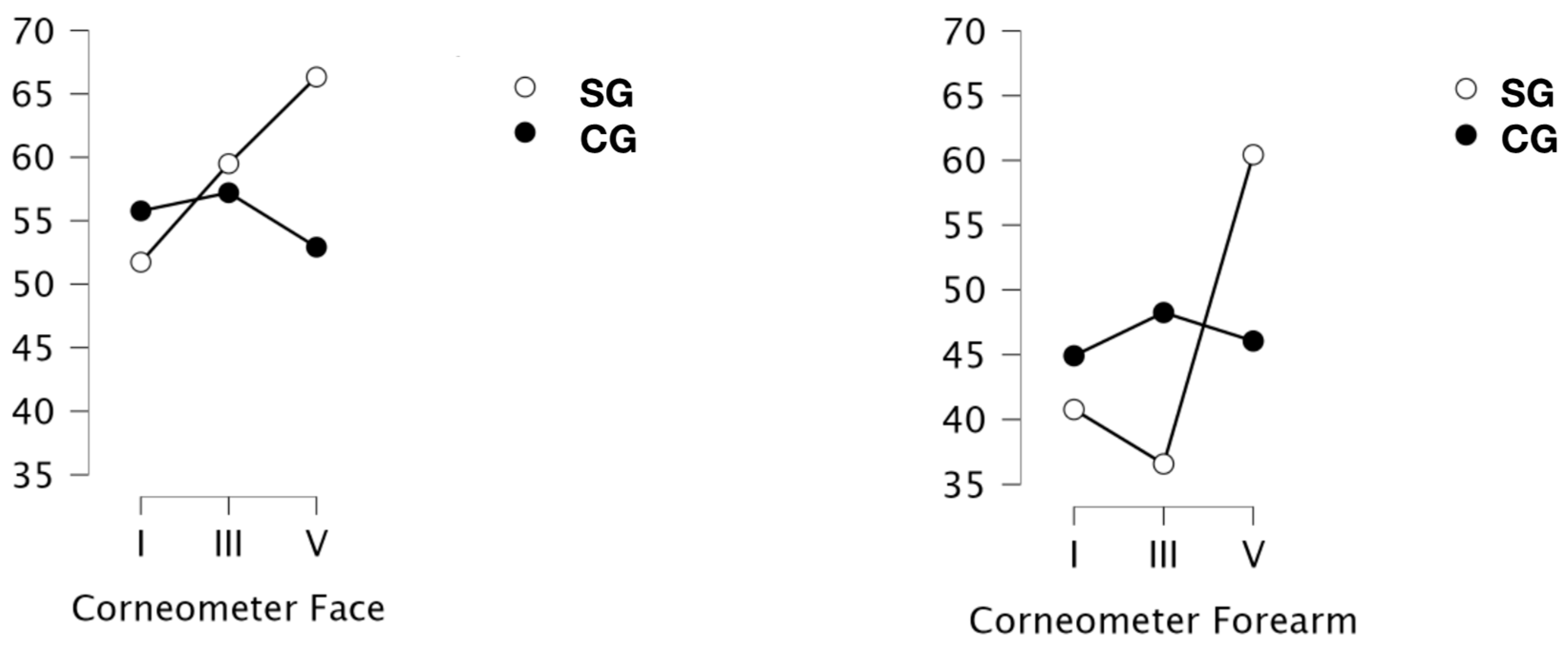 Applsci 15 02897 g003