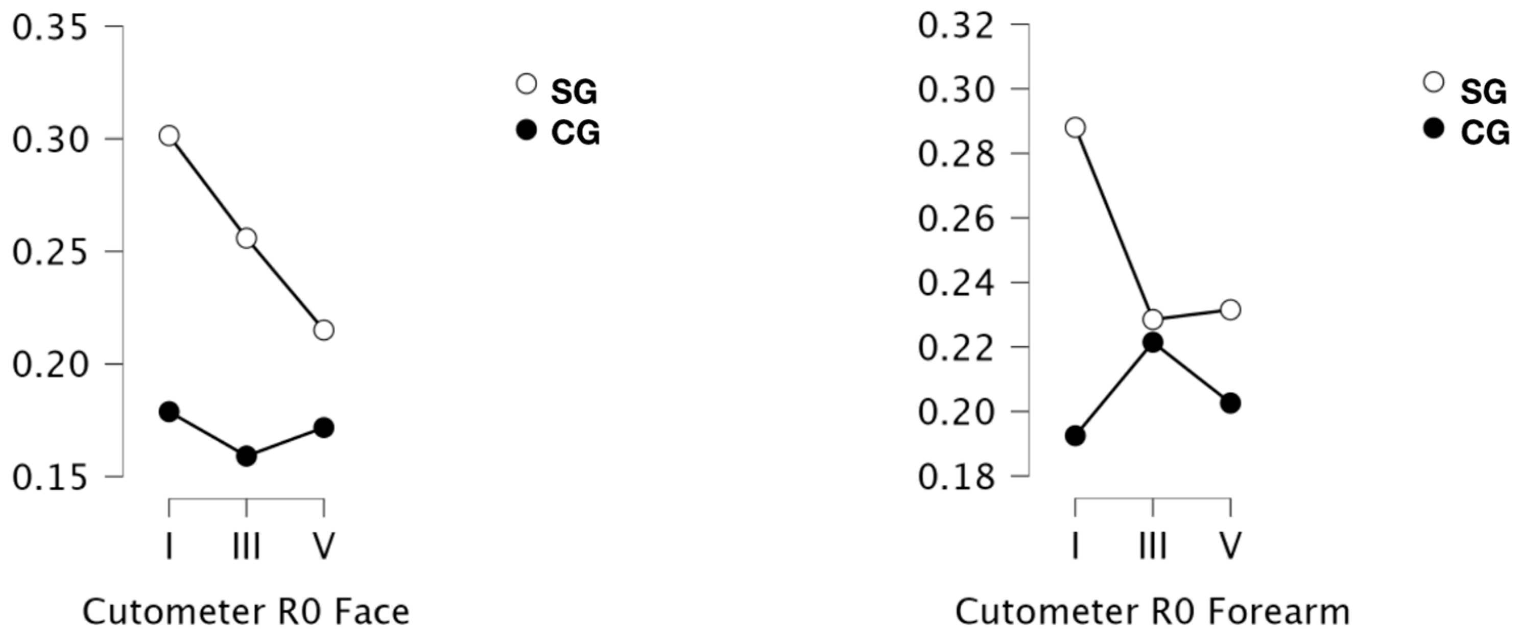 Applsci 15 02897 g006