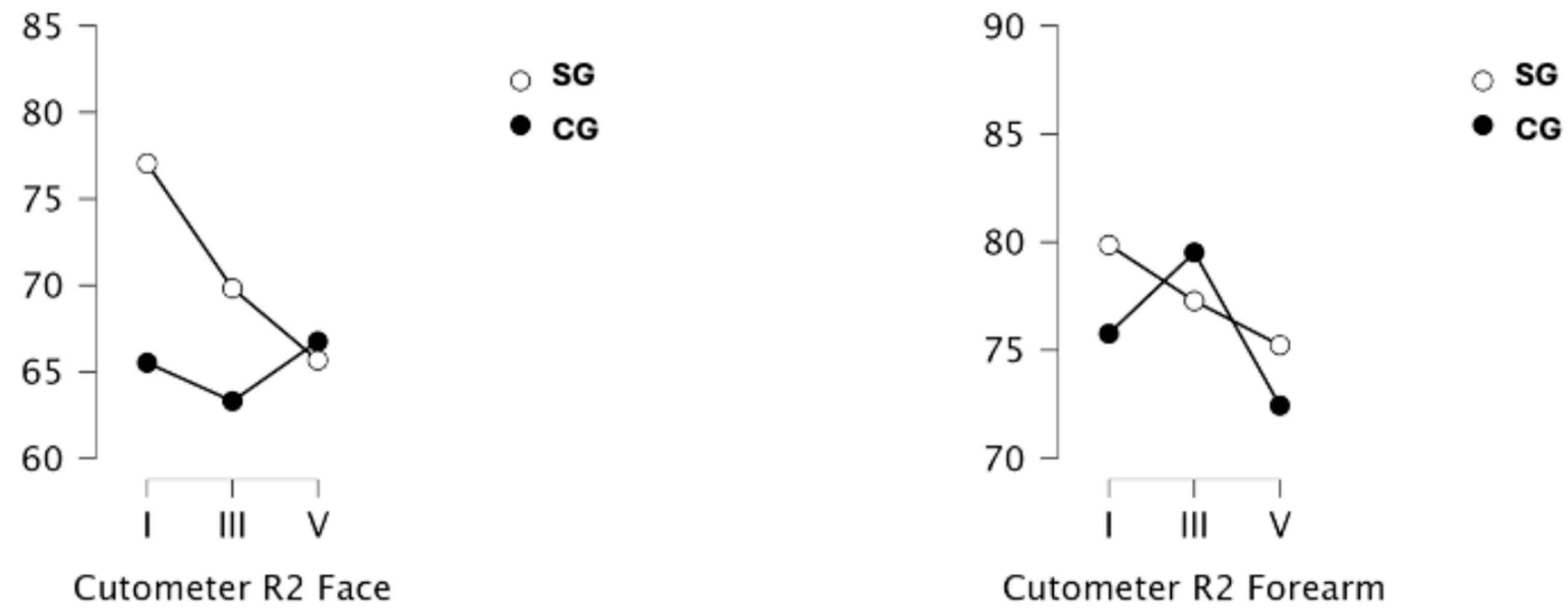 Applsci 15 02897 g007