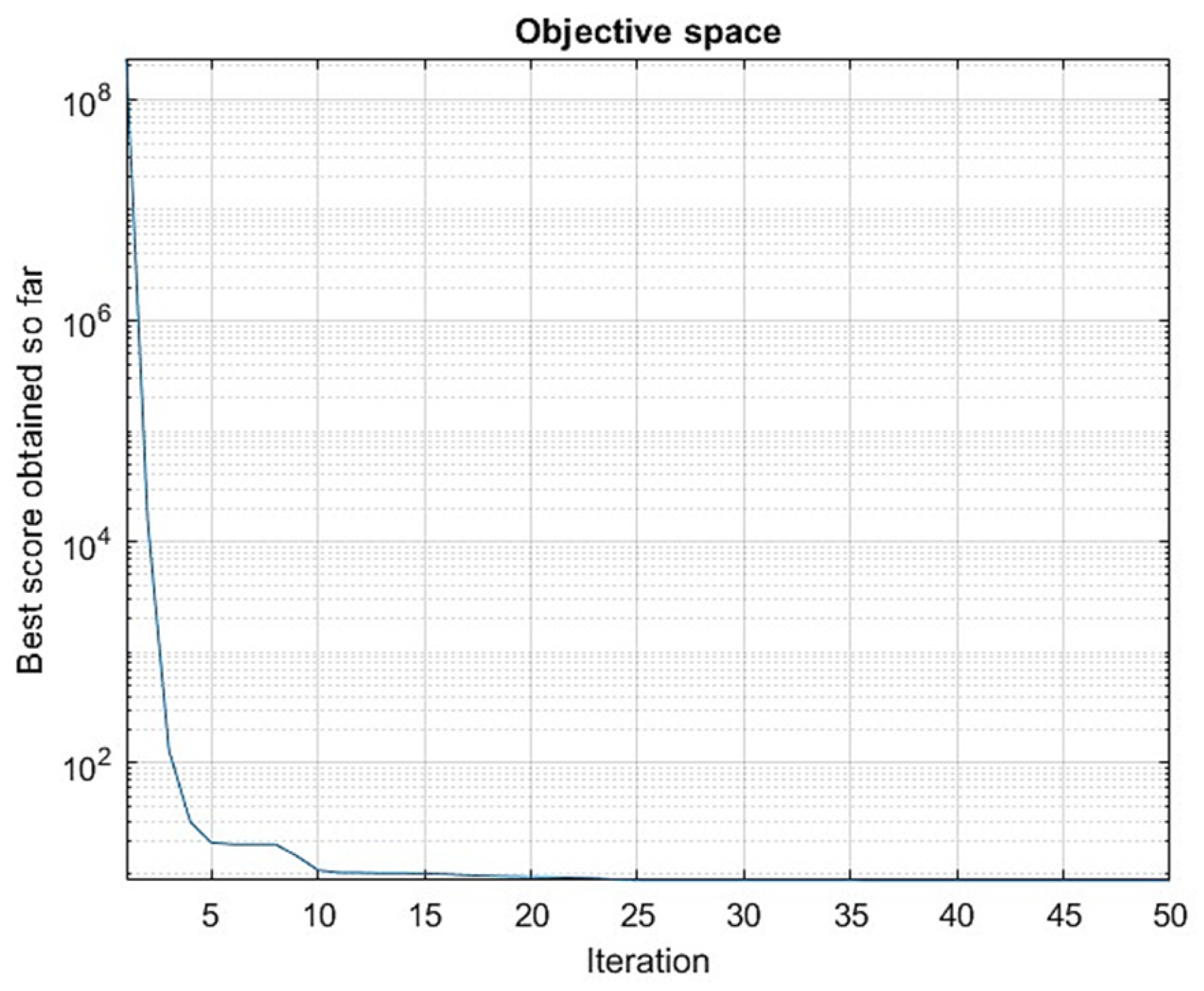 Applsci 15 02898 g004