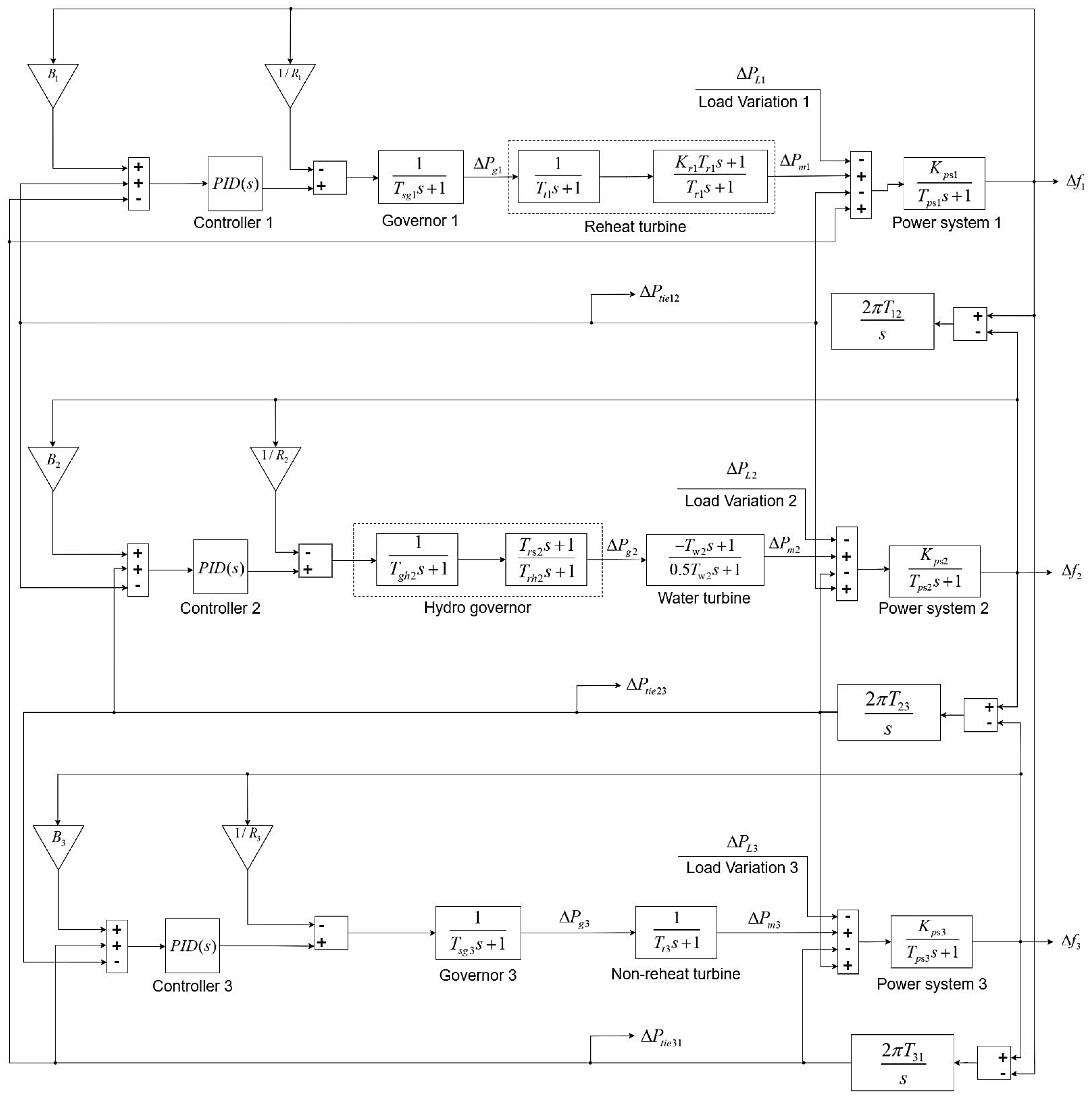 Applsci 15 02898 g005