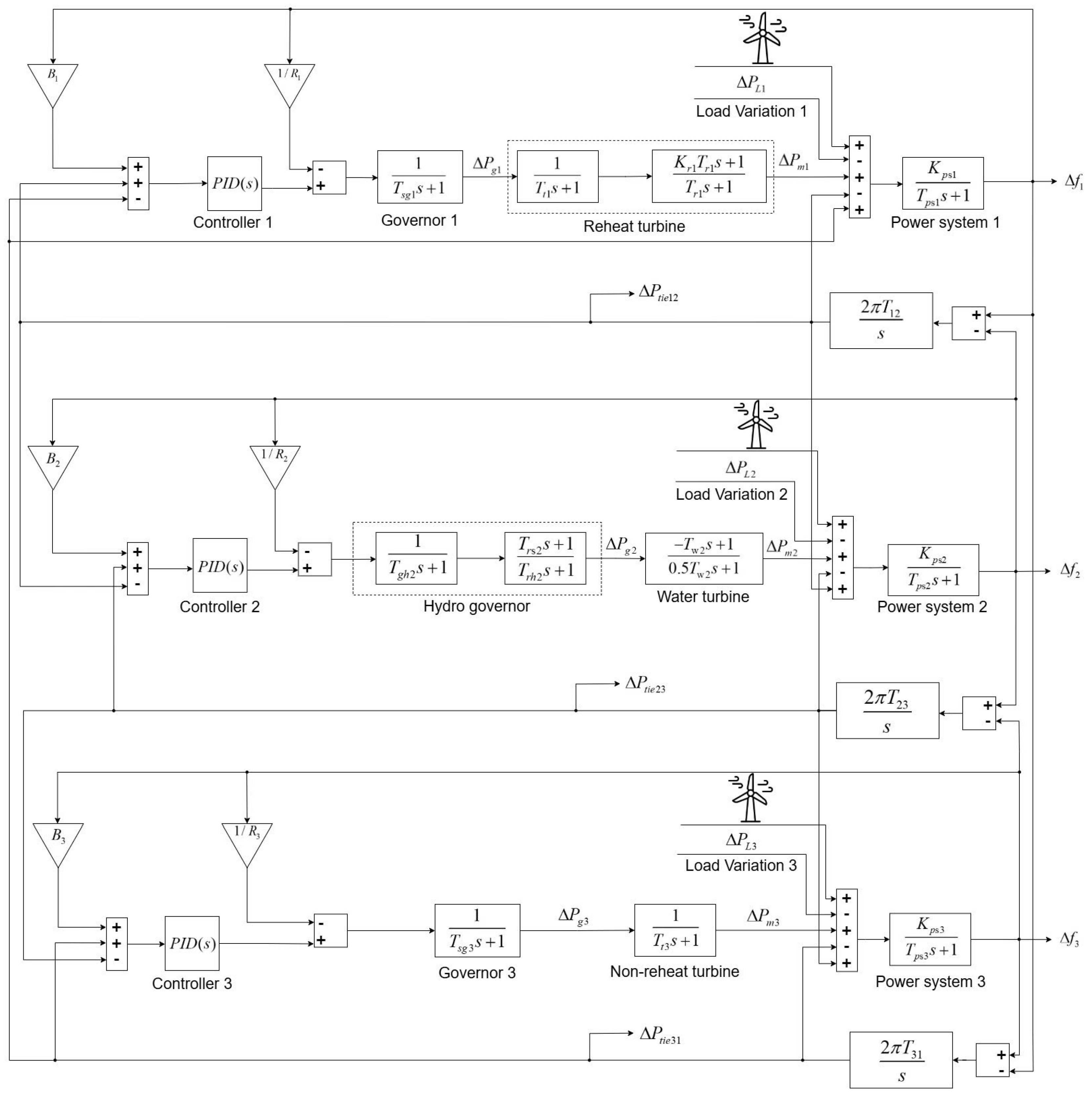 Applsci 15 02898 g010