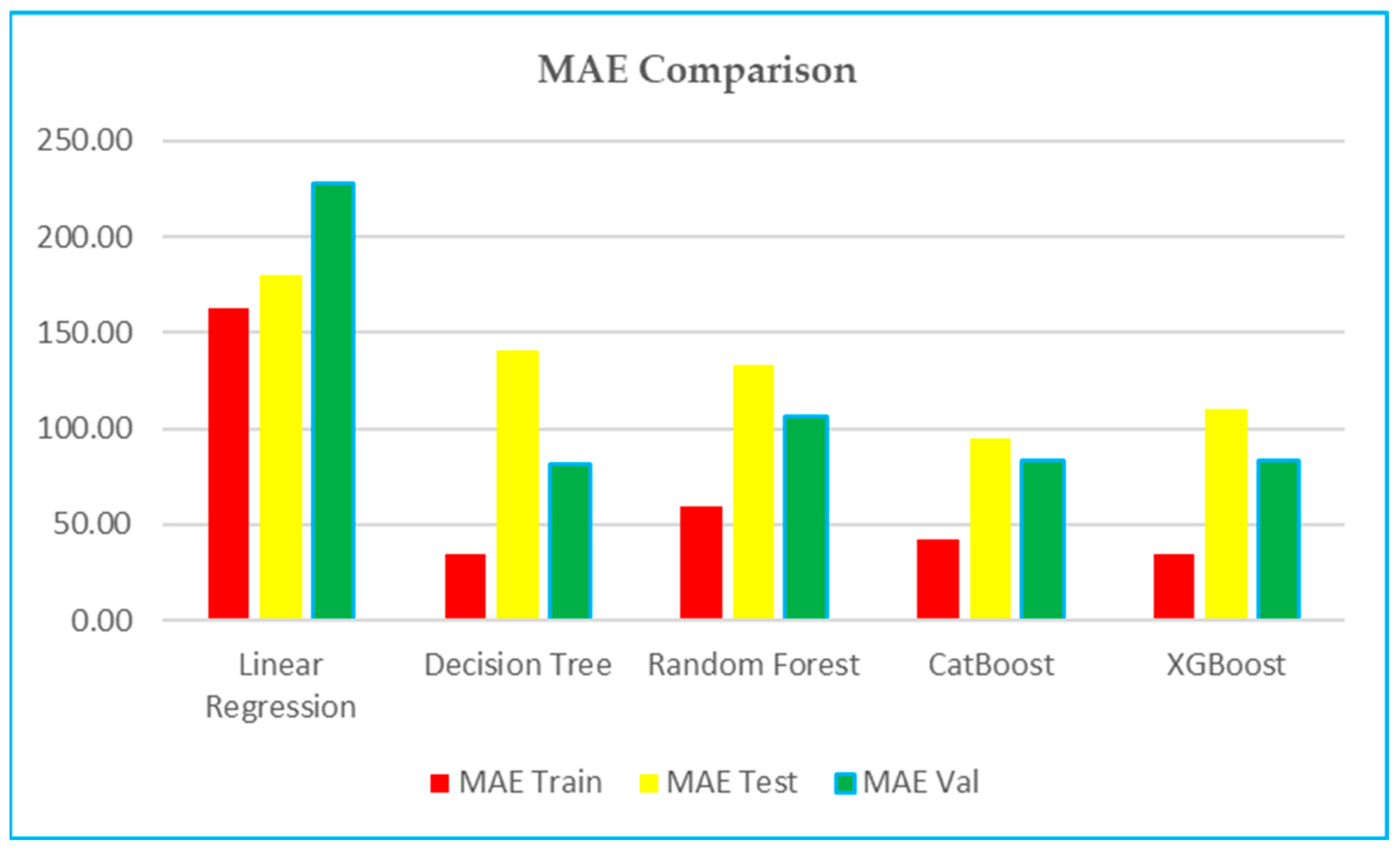 Applsci 15 02899 g008
